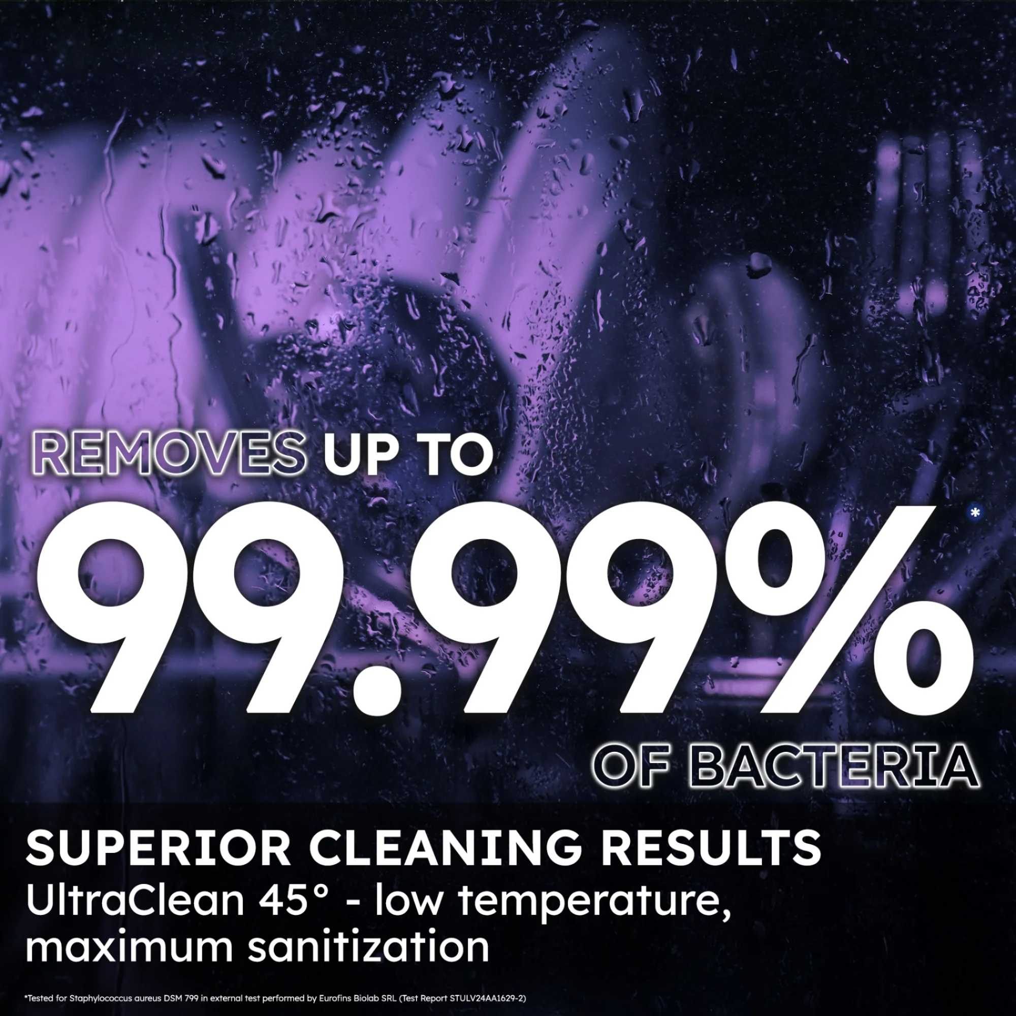 I-Pro Shine Series 6 Fully Integrated Dishwasher Full-Sized - XS 4A4M4BB-80