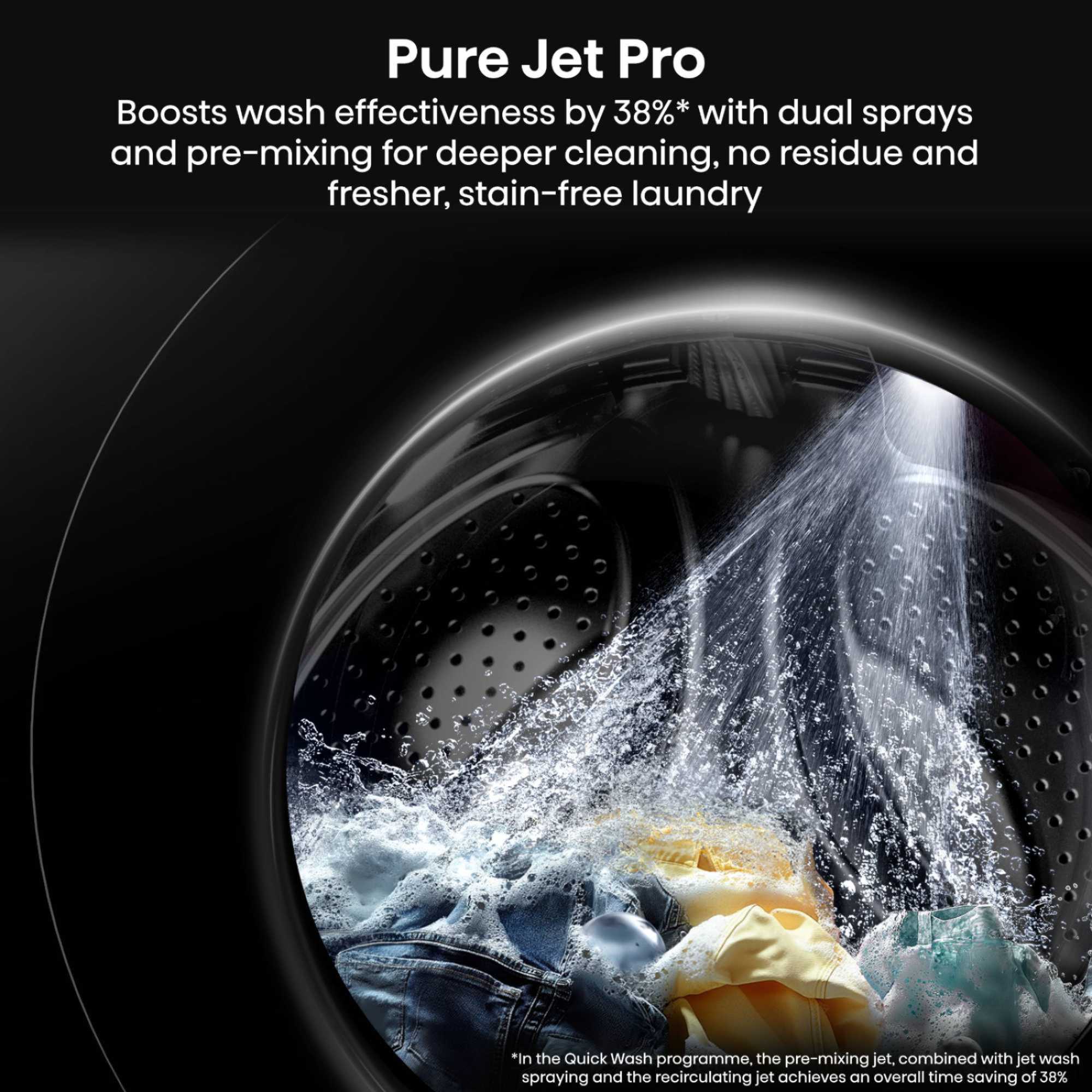 5i Series 12kg 1400rpm Washing Machine - WF5I1245BWR