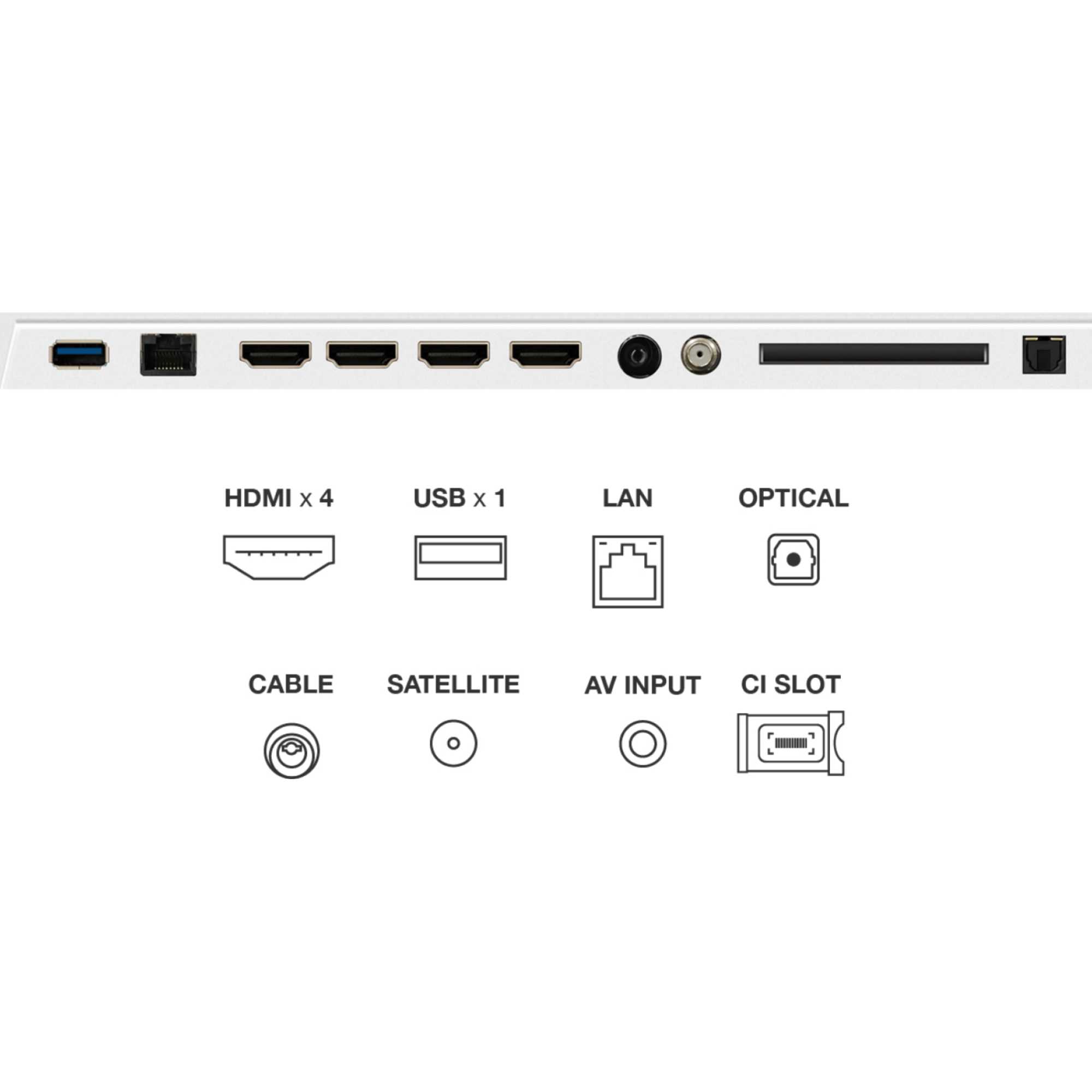 A300W 65" 4K Ultra HD QLED Canvas/Frame Lifestyle TV - 65A300W