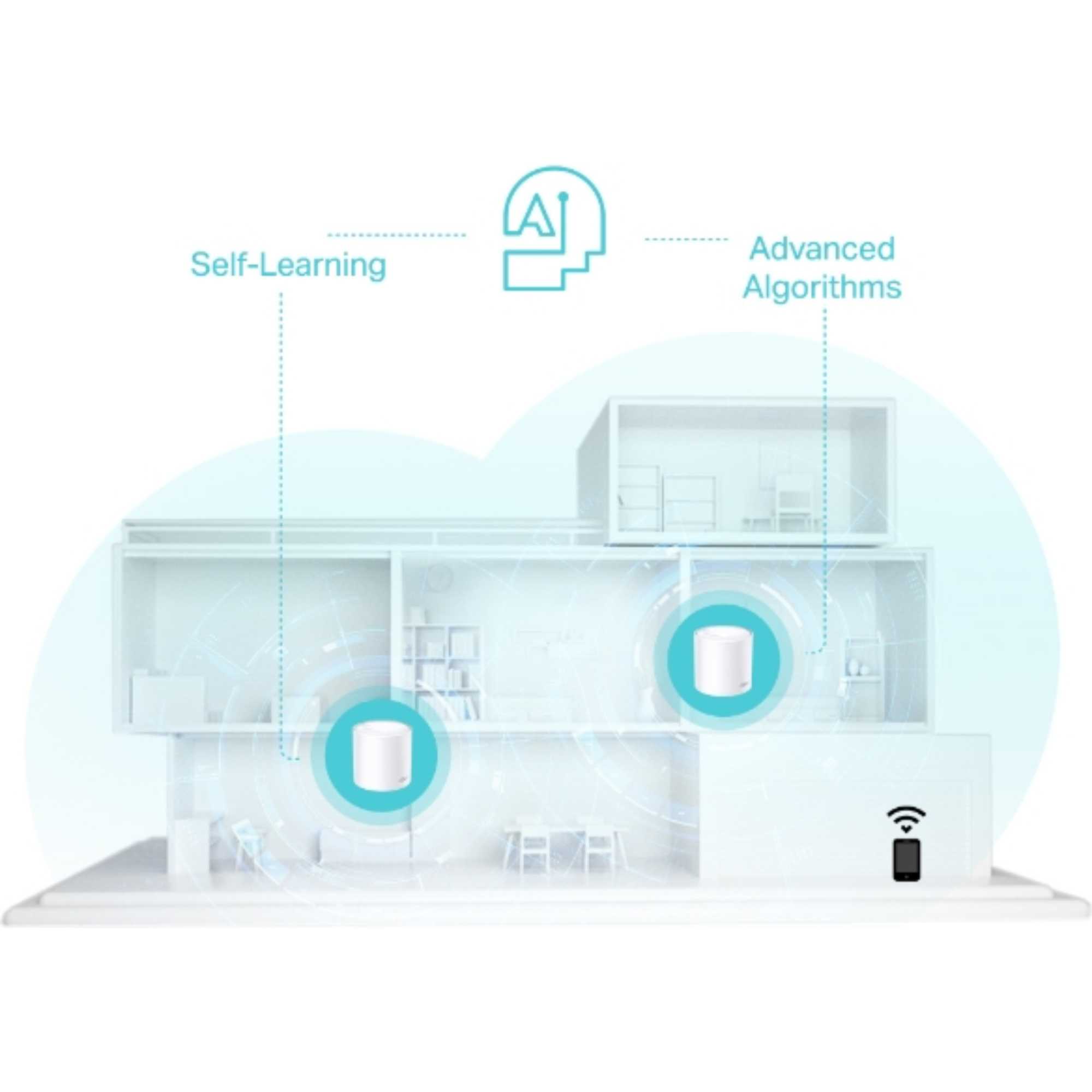 Deco X50 3 Pack AX3000 Whole Home Mesh WiFi 6 System