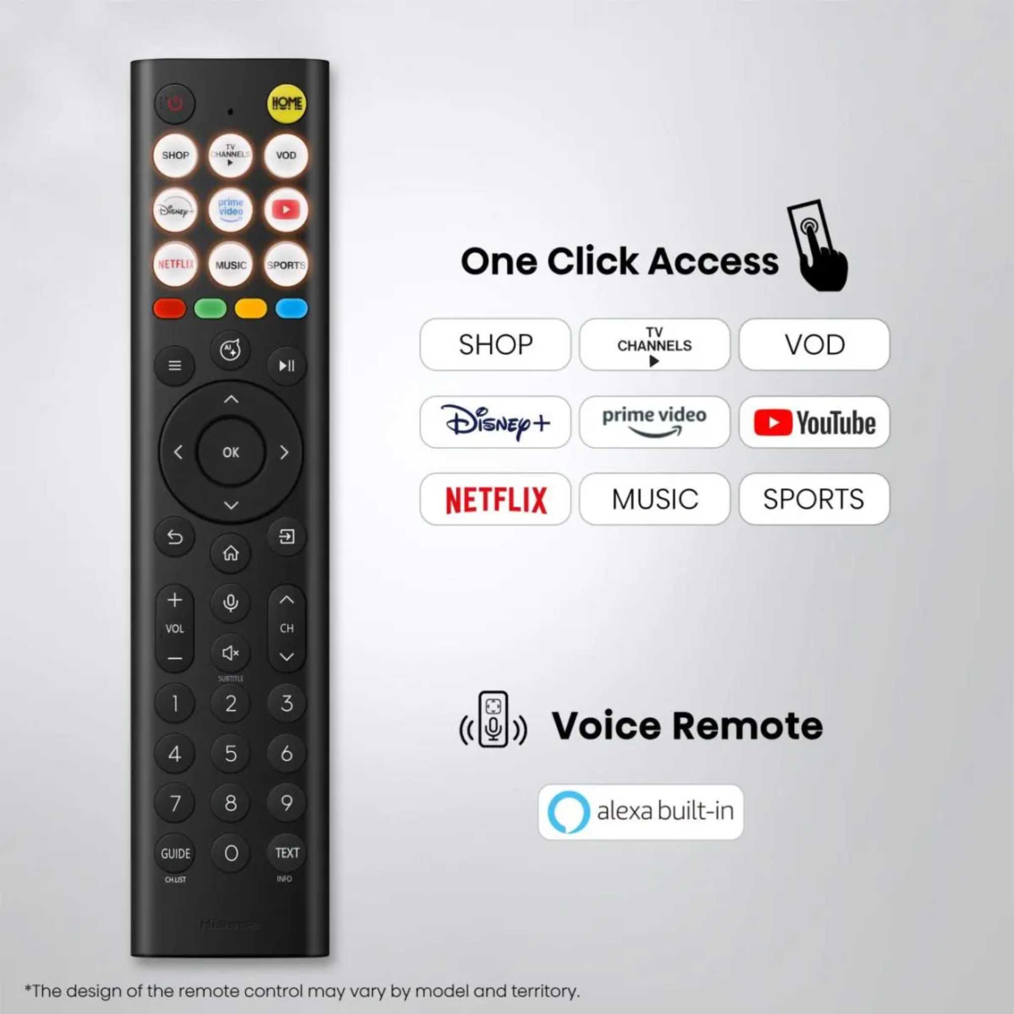 58" A6S 4K Ultra HD 60Hz Smart TV - 58A6STUK