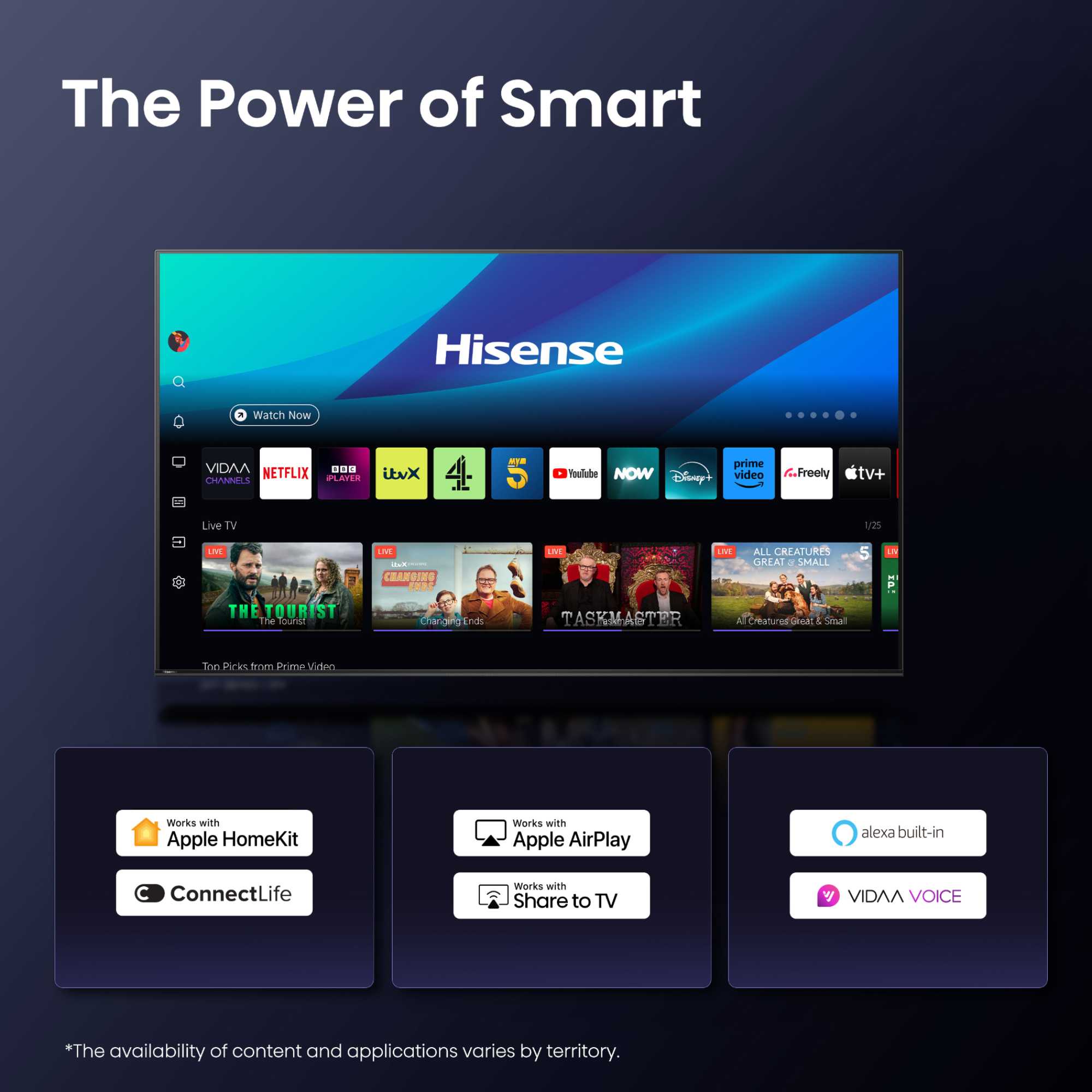 Hisense 75U7QTUK