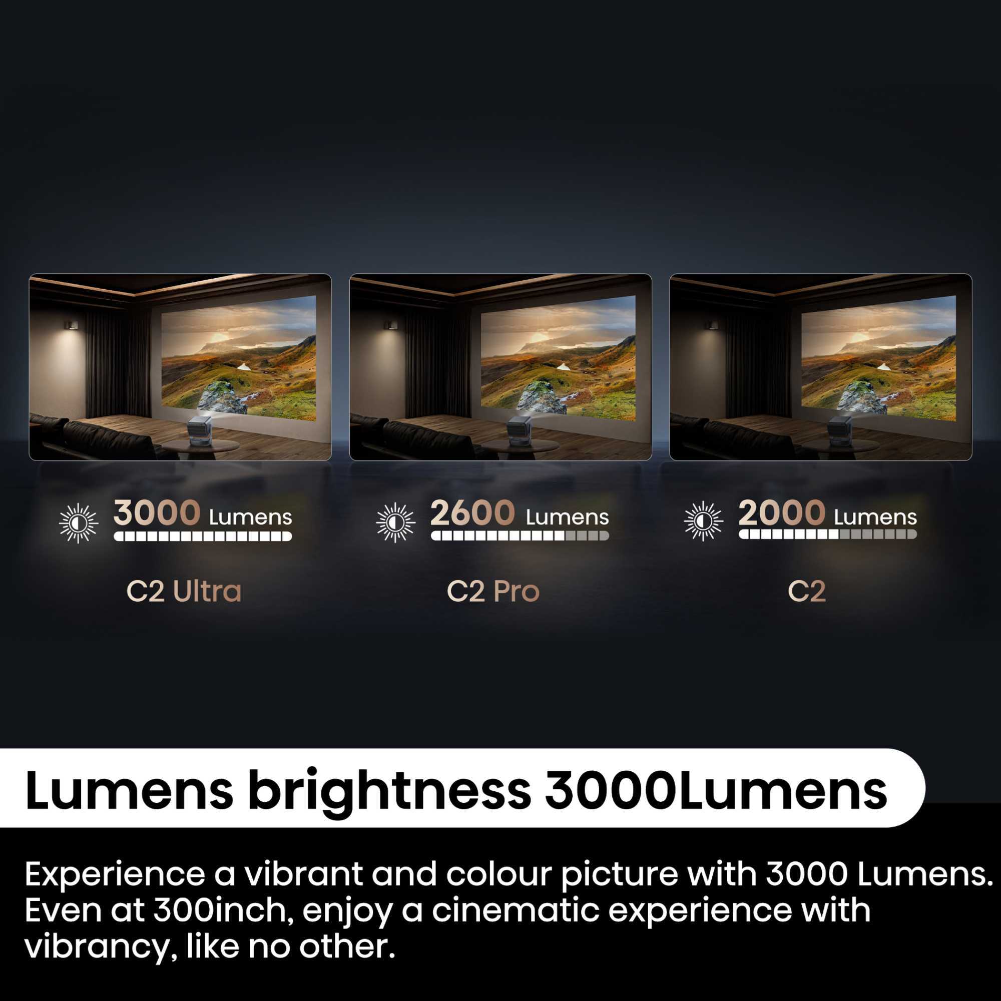 C2TUK-ULTRA 65-300" Triple Laser Smart Projector 4K Ultra HD