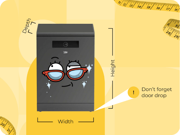 How to measure a dishwasher.