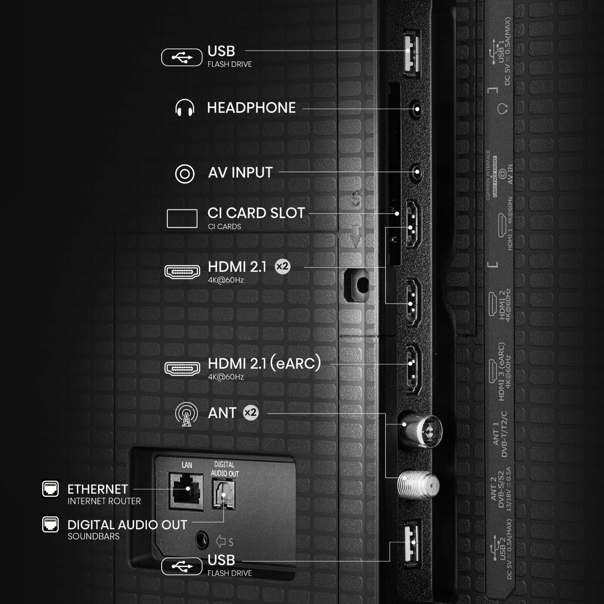 A7QTUK 65" QLED Smart AI TV with Freely - 65A7QTUK