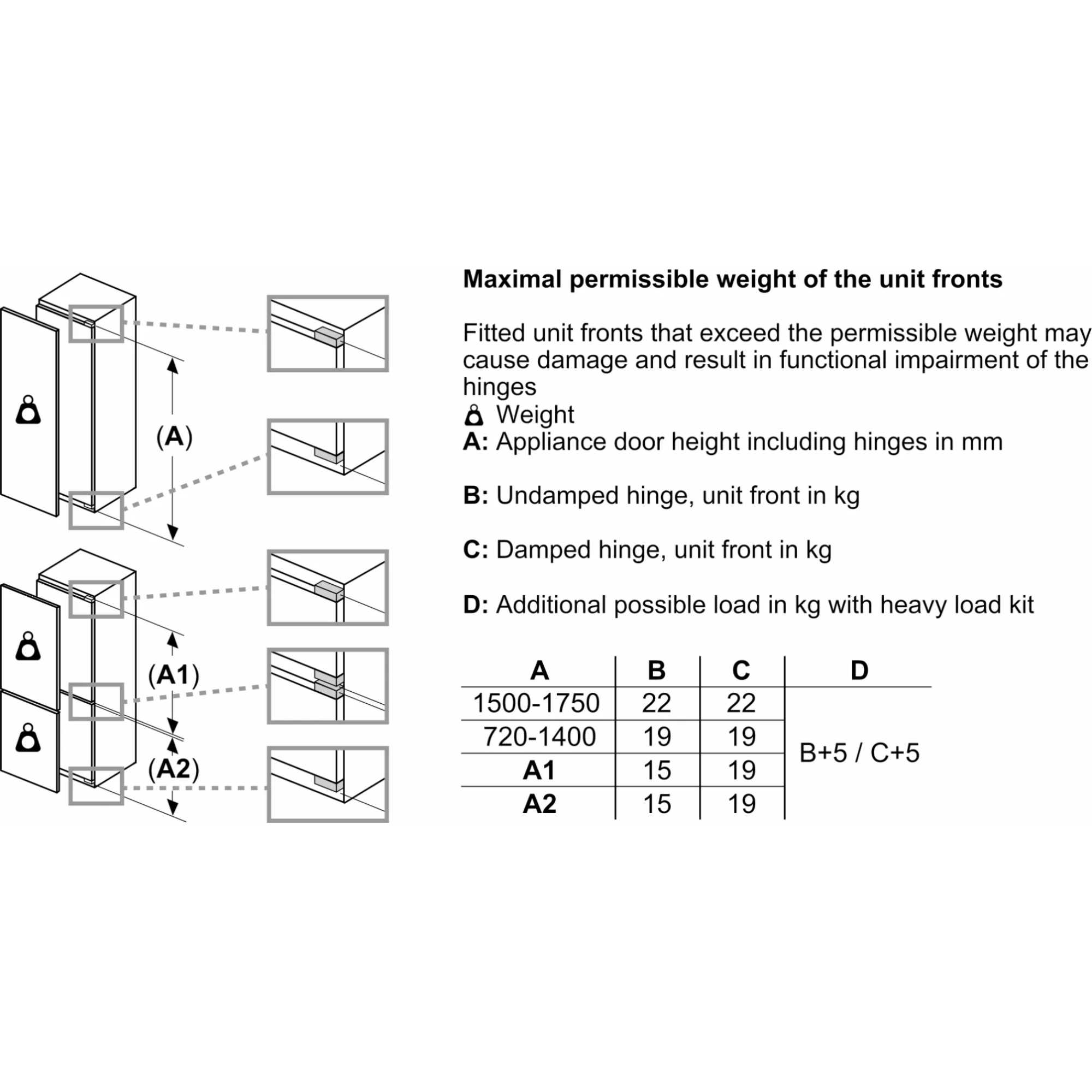 GI7812EE0G N50 212l Full NoFrost Built-In Freezer