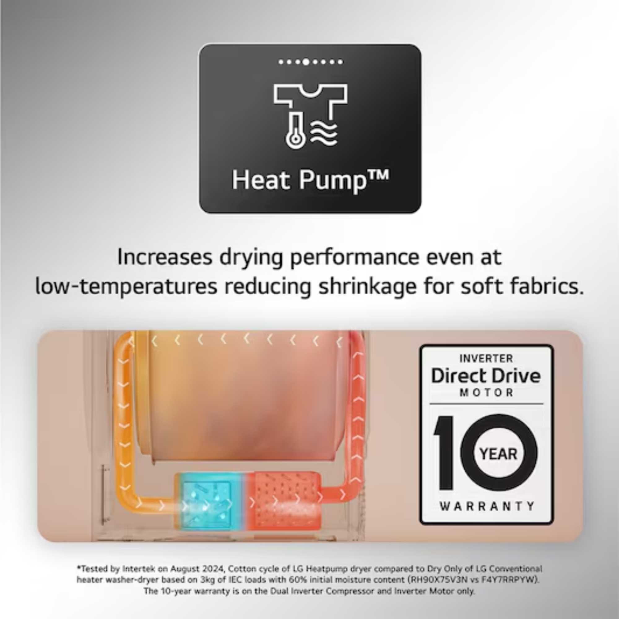 RHX7009TBB 9kg Dual Inverter Heat Pump Tumble Dryer - Black