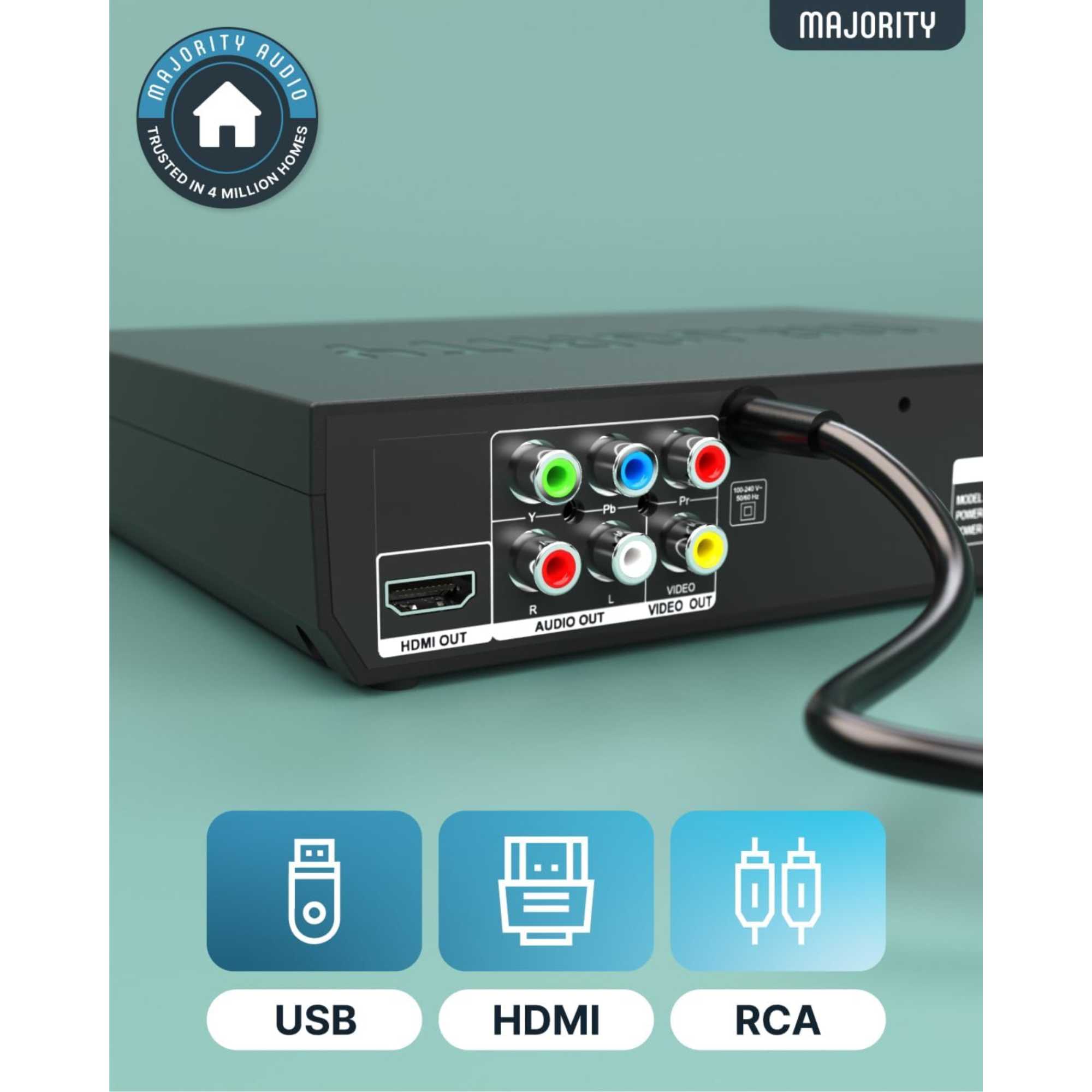 1080p Multi-Regional DVD Player