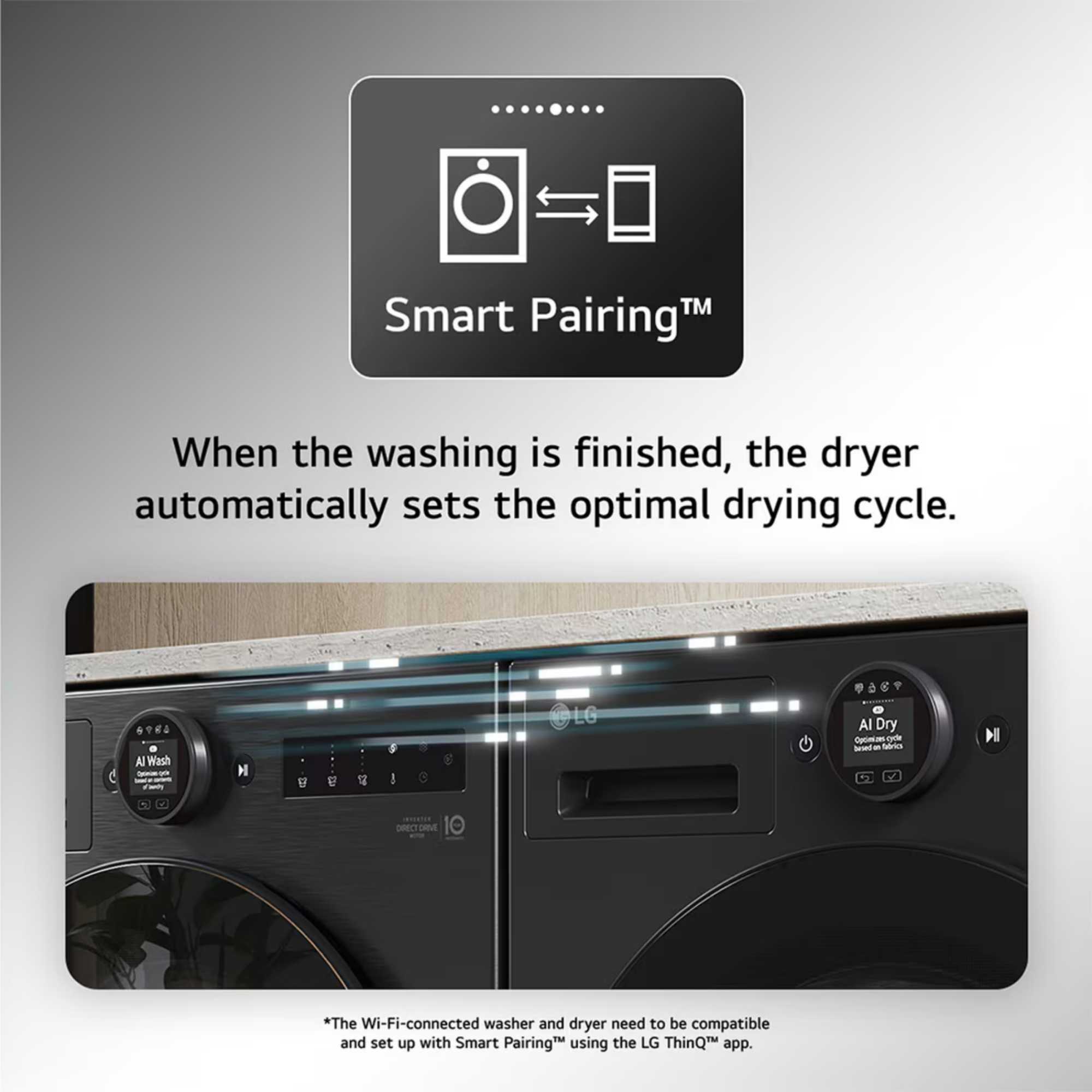 Series 7 AI Dry 10kg Heat Pump Tumble Dryer - RHX7010TBB