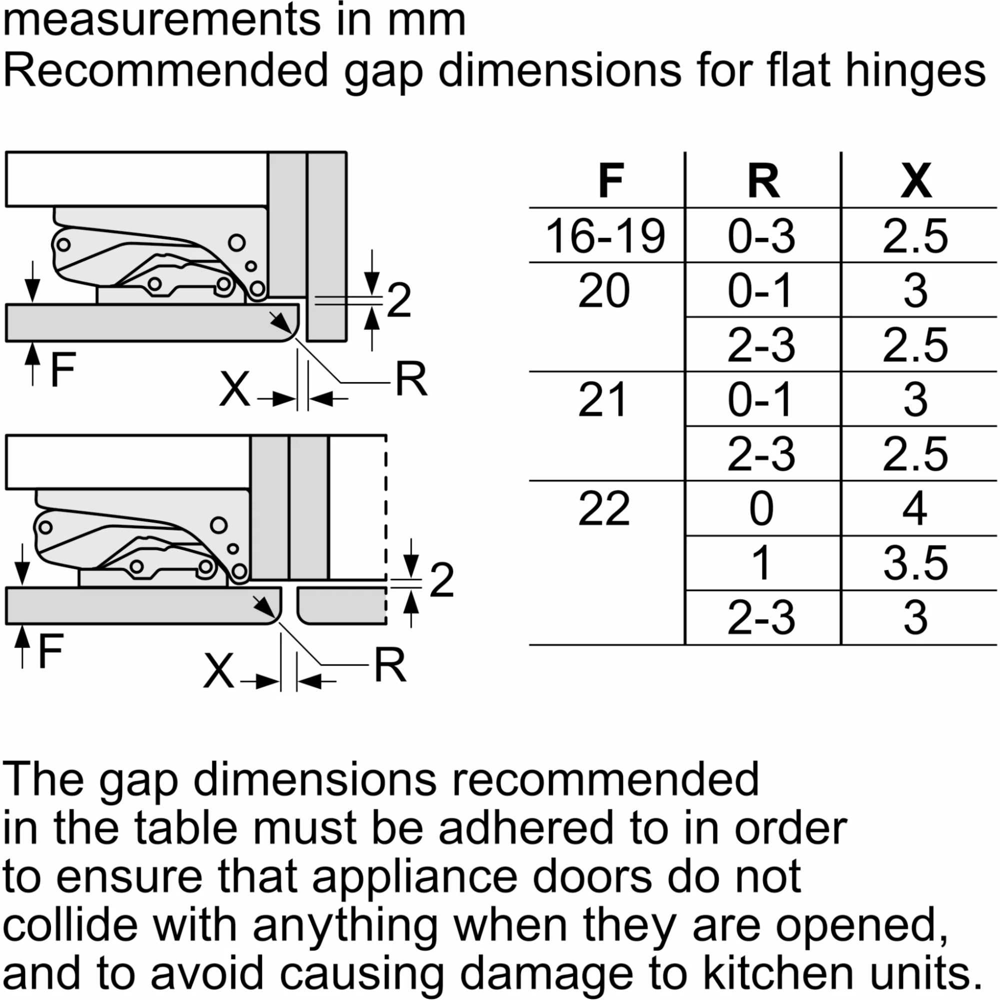 KIN86VFE0G Series 4 260l No Frost Integrated Fridge Freezer
