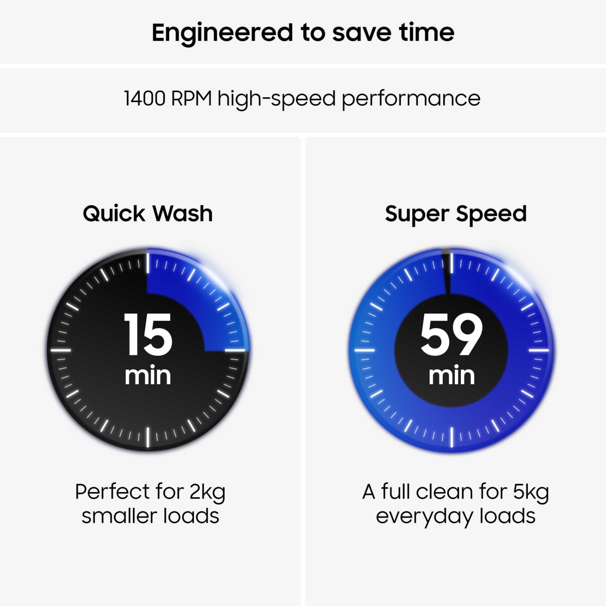 Series 5 AI 9kg 1400rpm Washing Machine - WW90CGC04DAEEU
