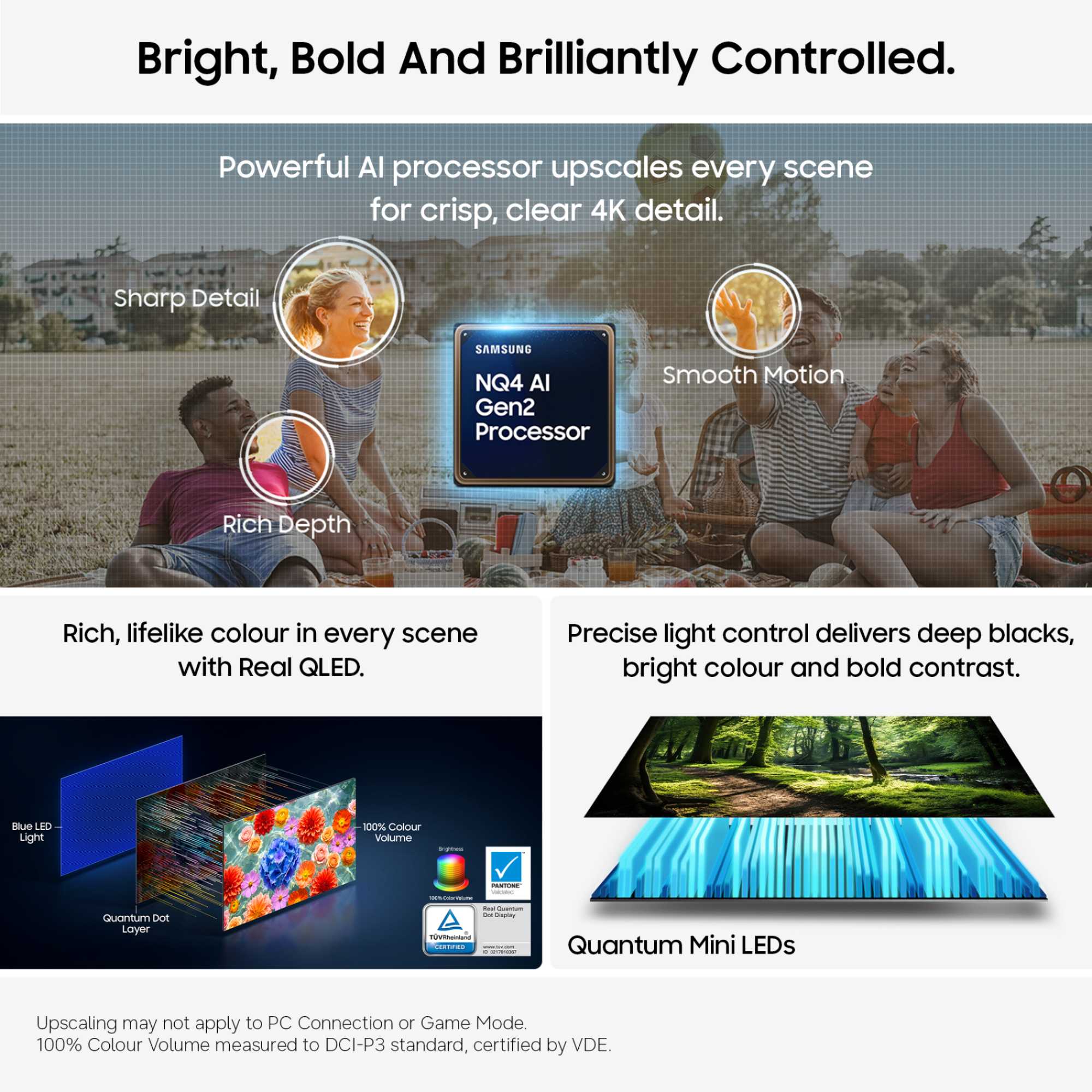 QN80H 55" 4K Ultra HD Neo QLED Smart TV - QE55QN80H