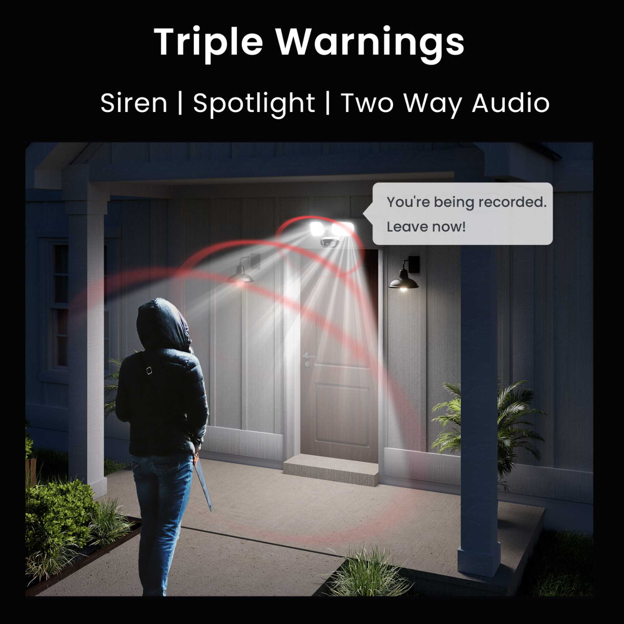 Floodlight Series 4K 180 Degree Battery WiFi Outdoor Camera + 64GB