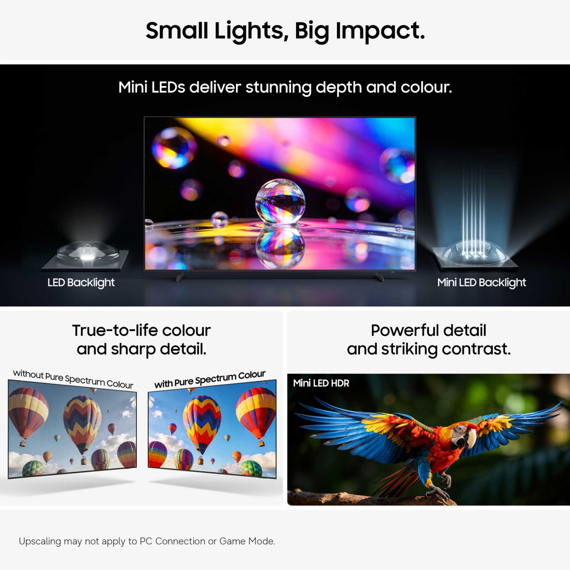 M70H 55" 4K Ultra HD Mini LED HDR Vision AI Smart TV - UE55M70H