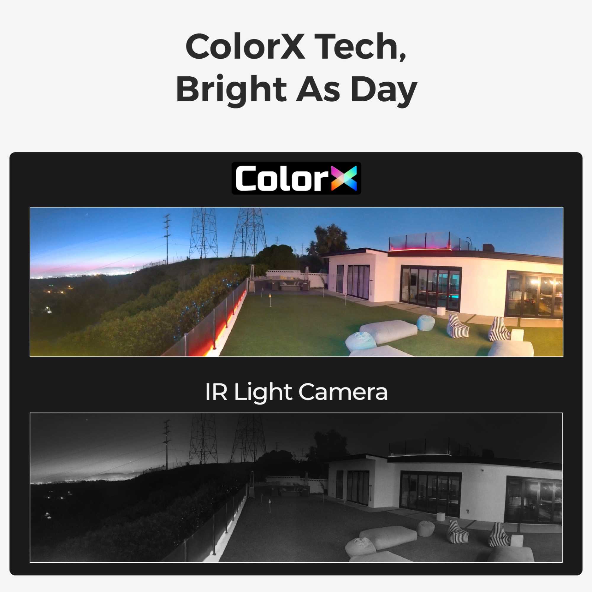 Argus Series 4K 180 Battery WiFi Outdoor Security Camera with Solar Panel + 64GB