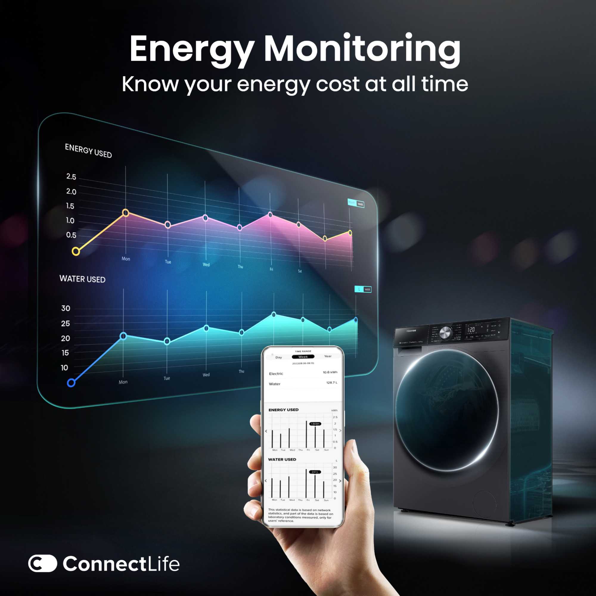 WD5S1045BB 5S Series 10Kg / 6Kg Washer Dryer with AutoDose - Black