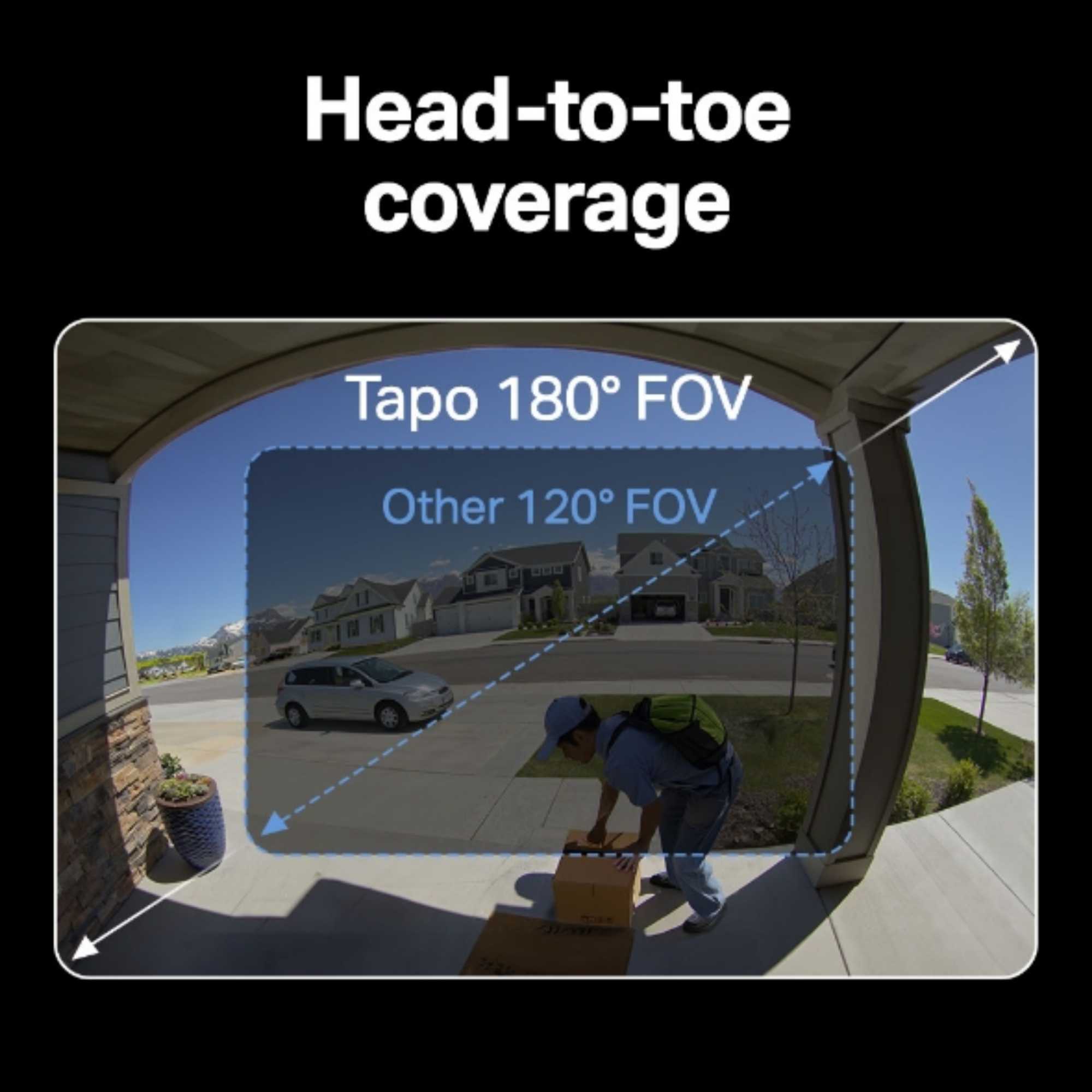 Tapo TD25 Video Doorbell Camera