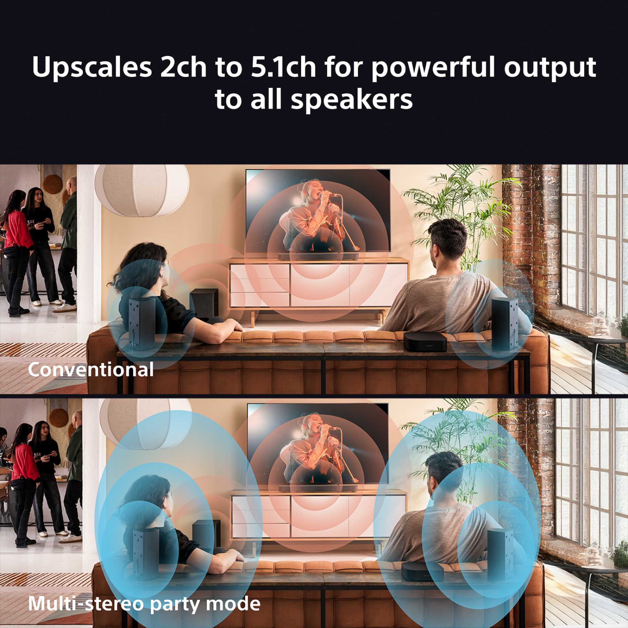 HTS60 BRAVIA Theatre System 6 with 1000W Power & Dolby Atmos