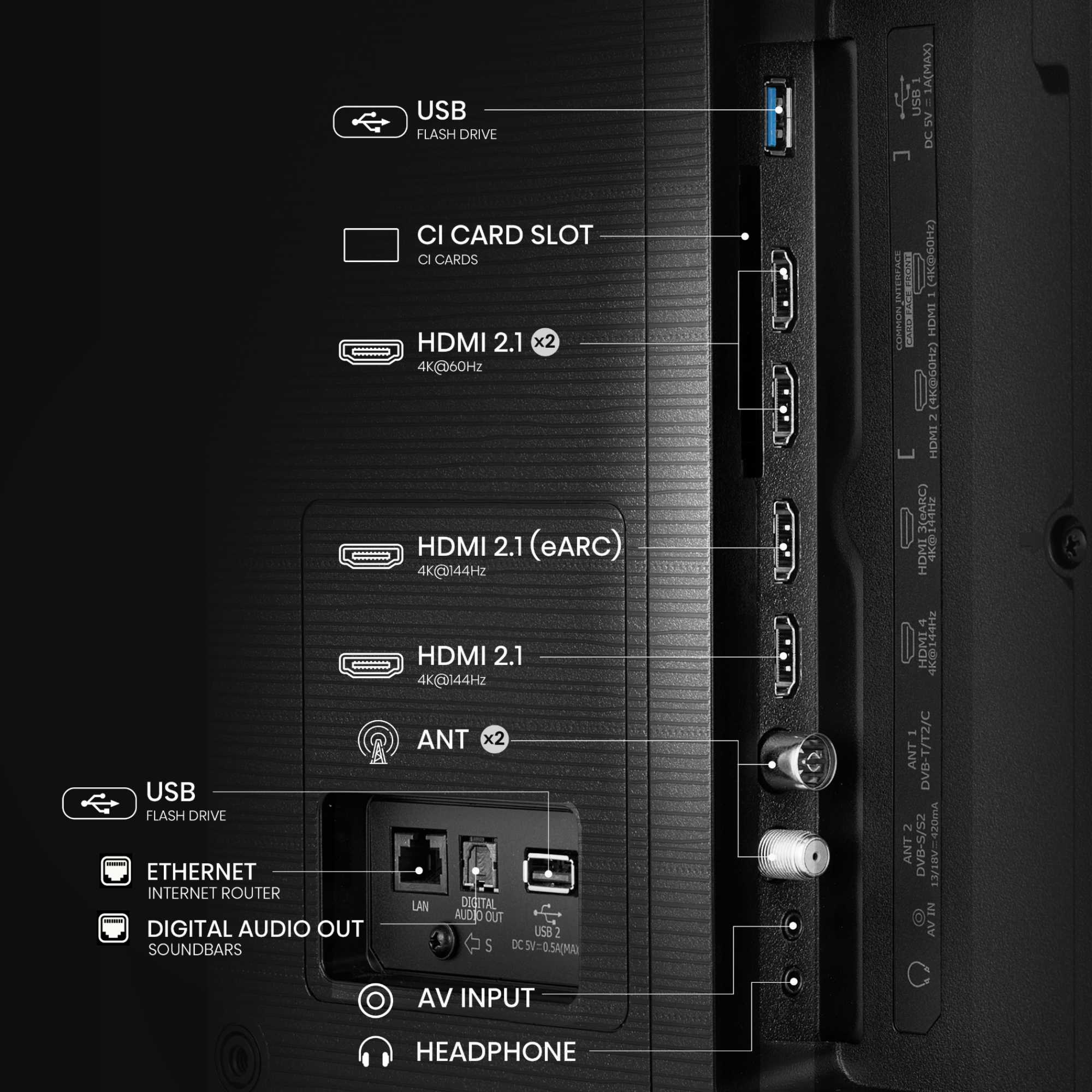 Hisense 65E7QTUK-PRO