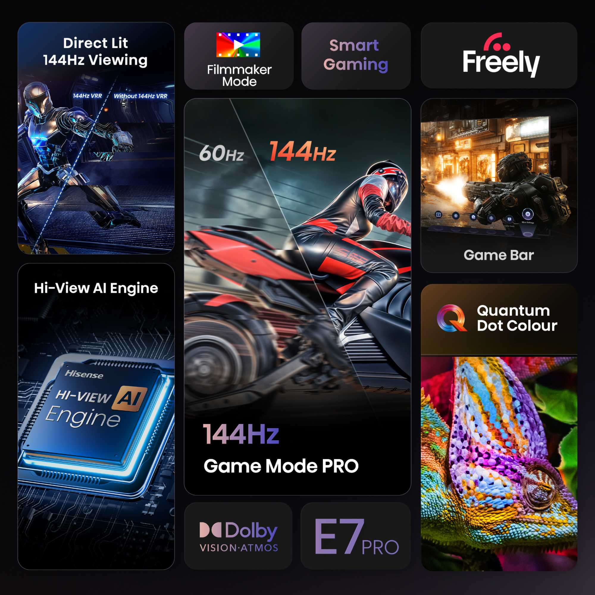 Hisense 55E7QTUK-PRO