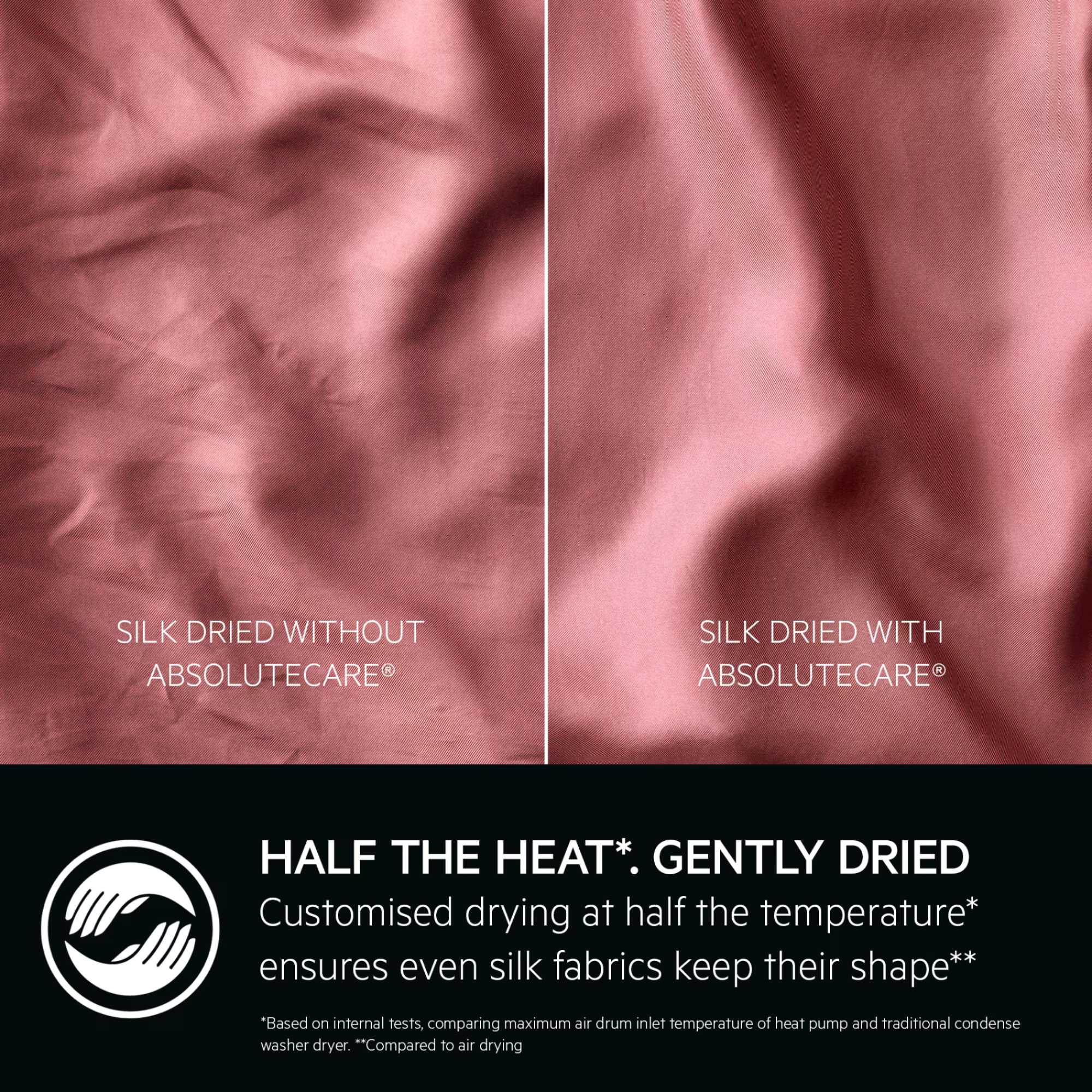 LWR7196U4B 9kg Wash 5kg Dry 7000 ProSteam Condenser Washer Dryer - Black