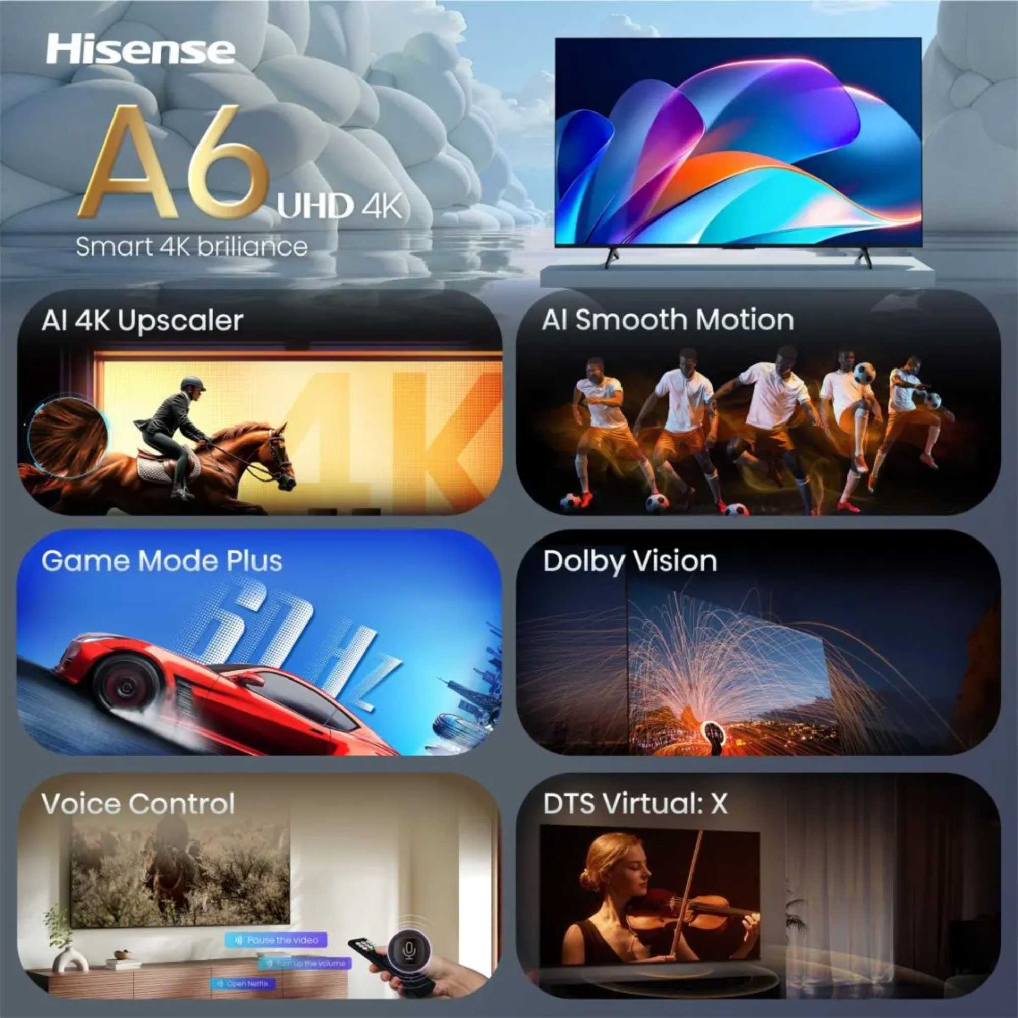 A6S 43" 4K Ultra HD LED 50Hz Smart TV - 43A6STUK