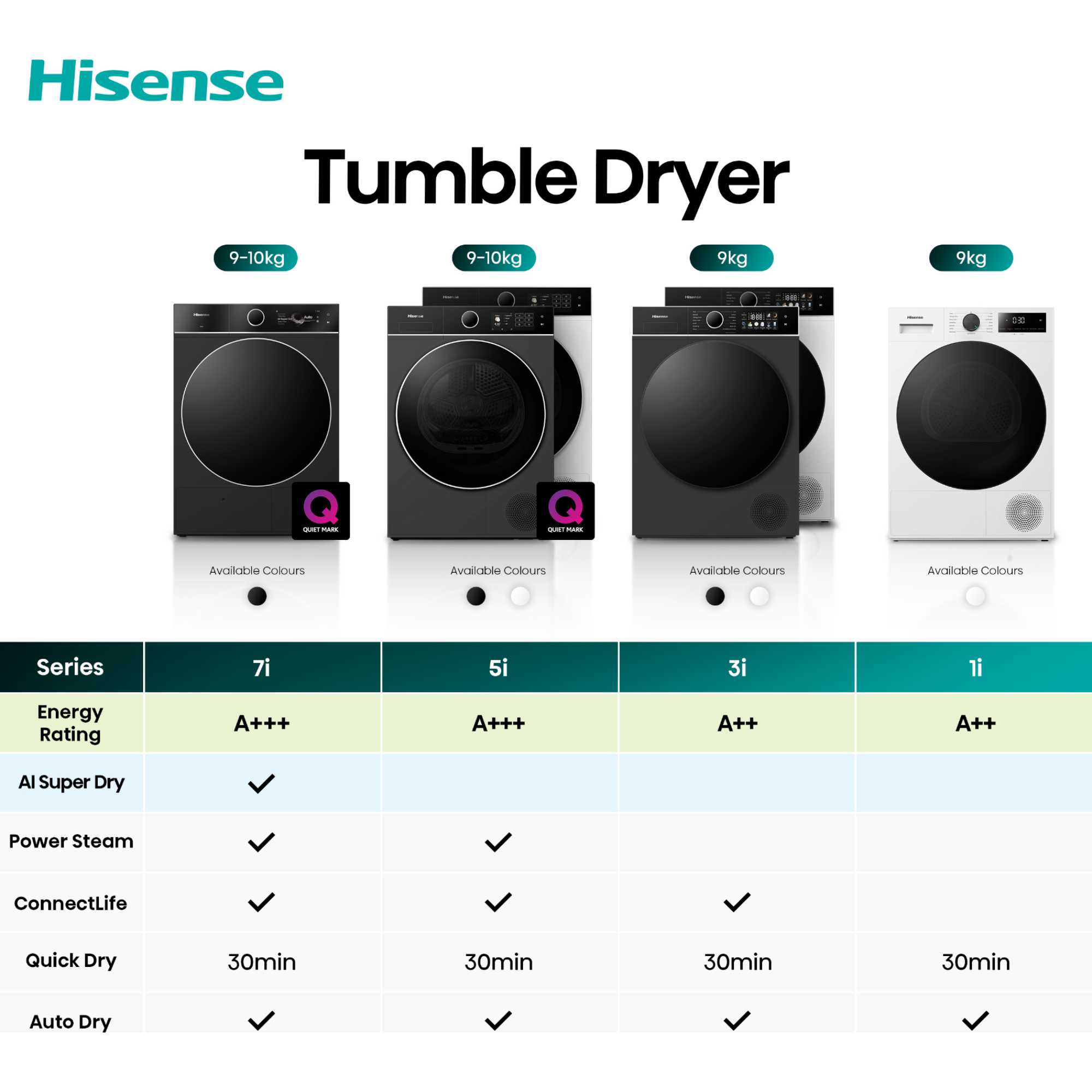 10kg Heat Pump Tumble Dryer - DH7I108BBAB1