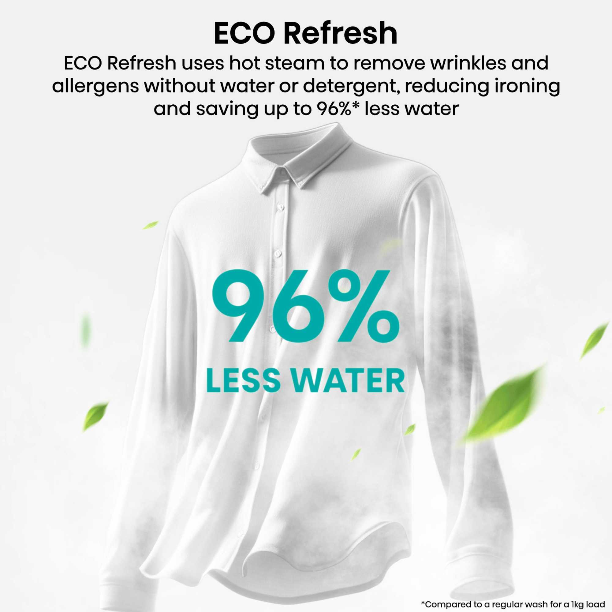 WF5I9043BWFS 9kg 1400rpm Washing Machine - White