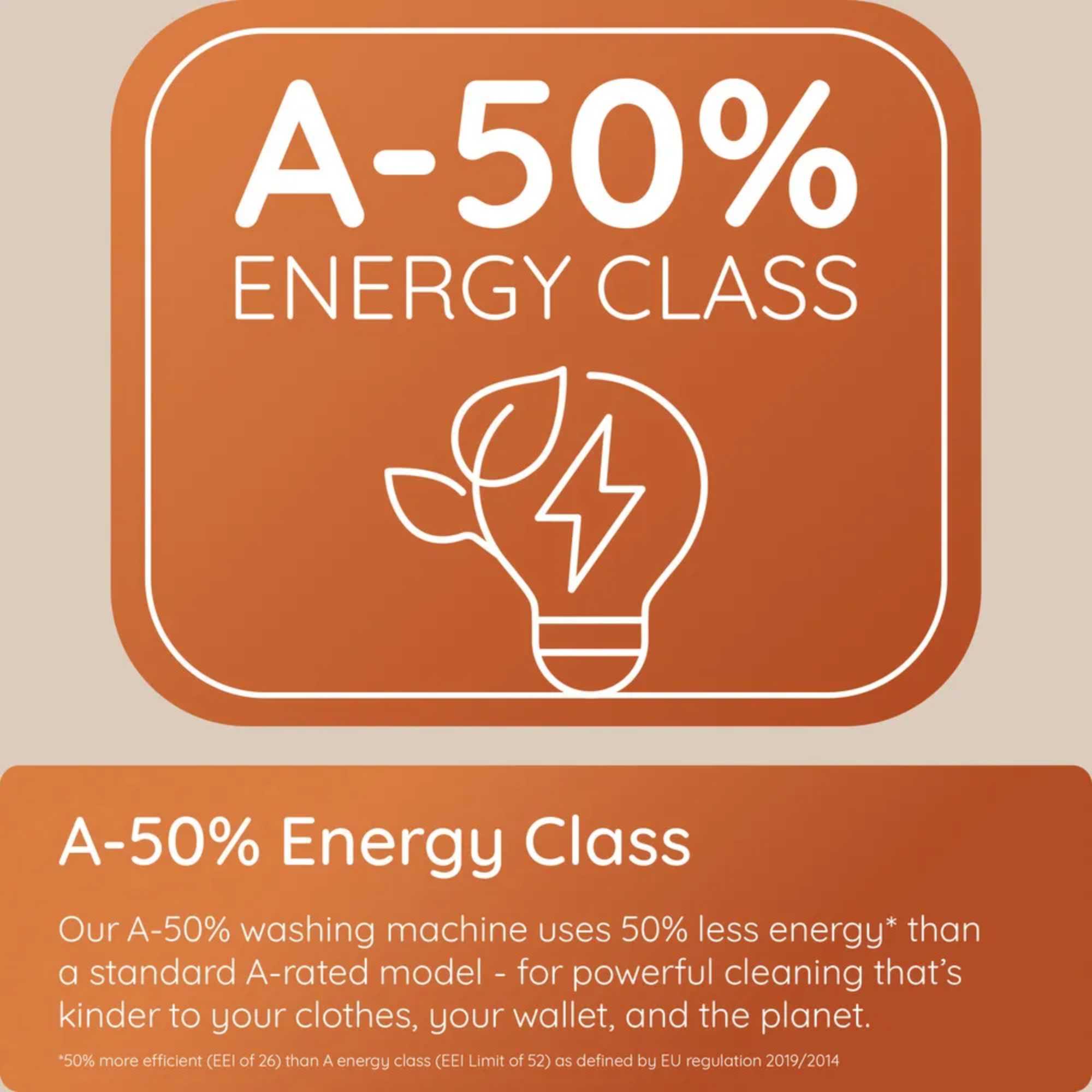 HP 105A CARE UK 1400rpm 10kg Washing Machine with HomeWhiz - White