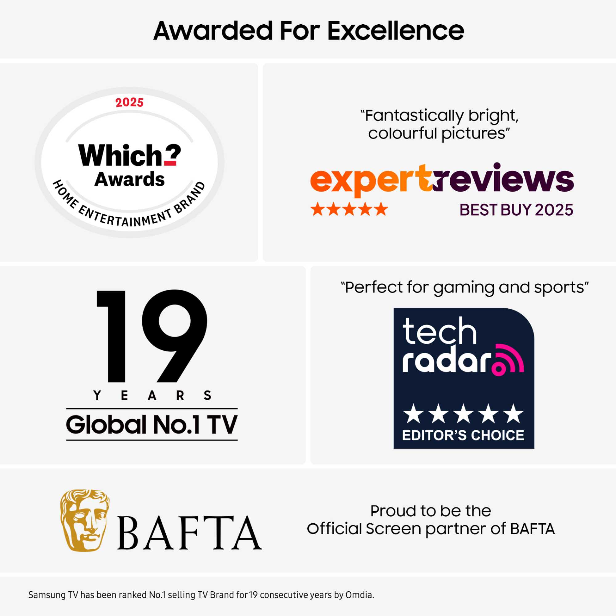 QN90F 55" 4K Ultra HD Neo QLED Smart TV - Q550QN90F