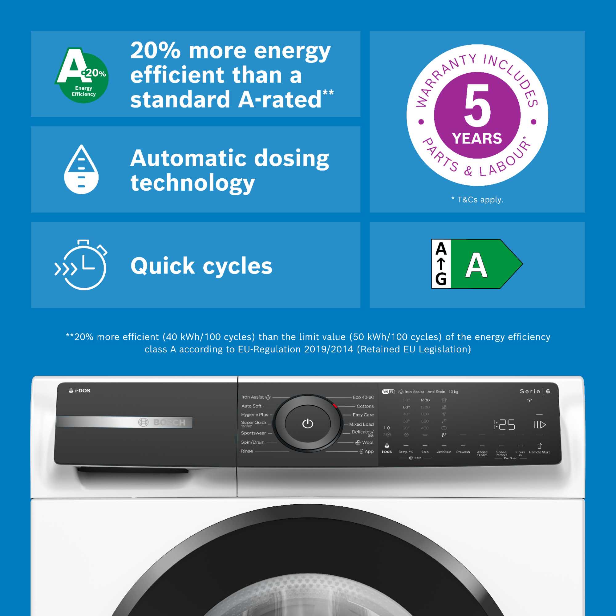 WGH254A0GB Series 6 10kg 1400rpm Smart Washing Machine with i-Dos