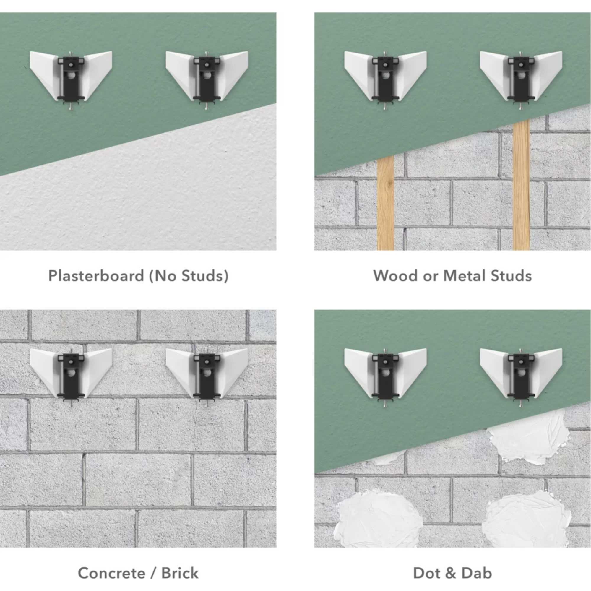 ZML8750 Flat to Wall Premium Any Wall TV Mount