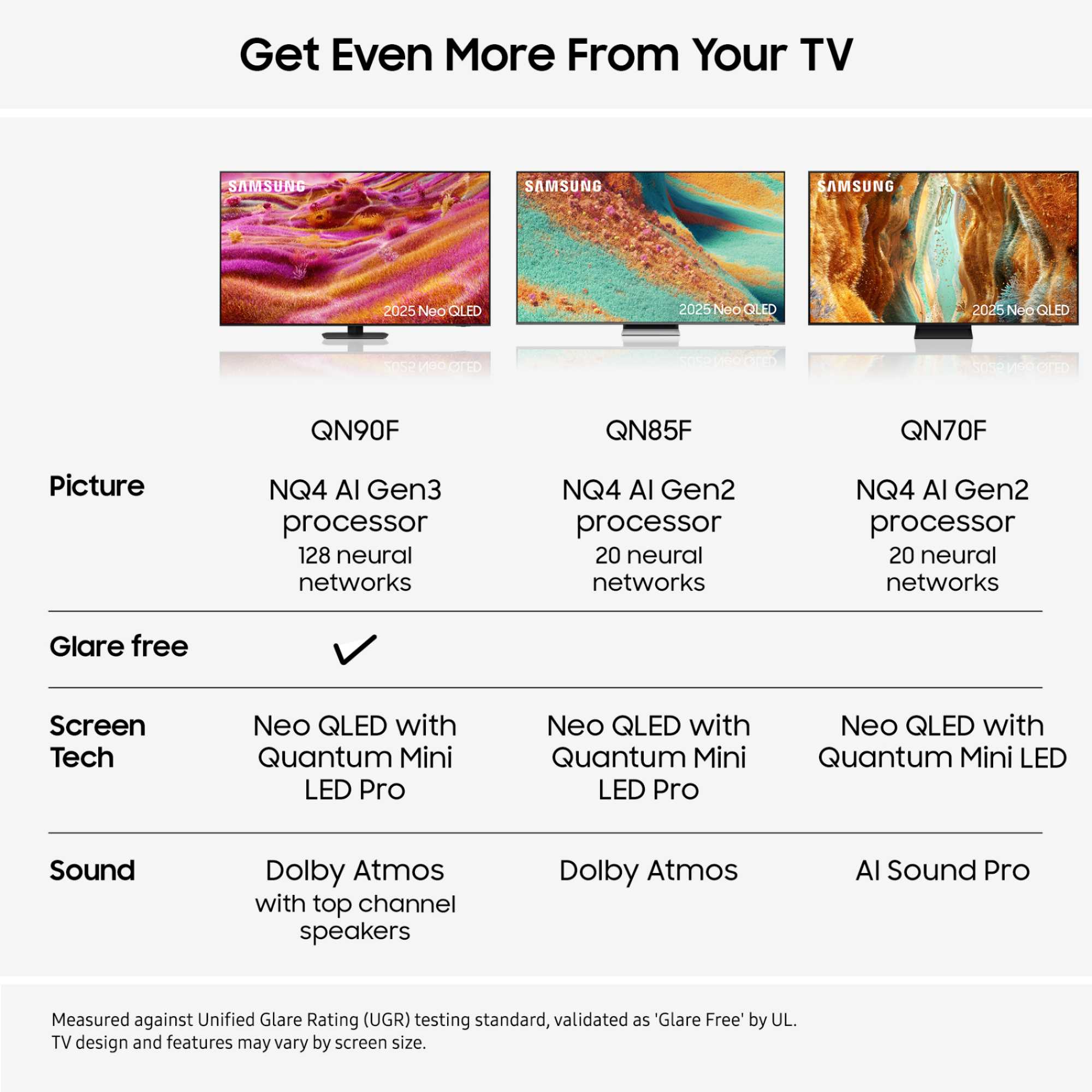 QN90F 55" 4K Ultra HD Neo QLED Smart TV - Q550QN90F