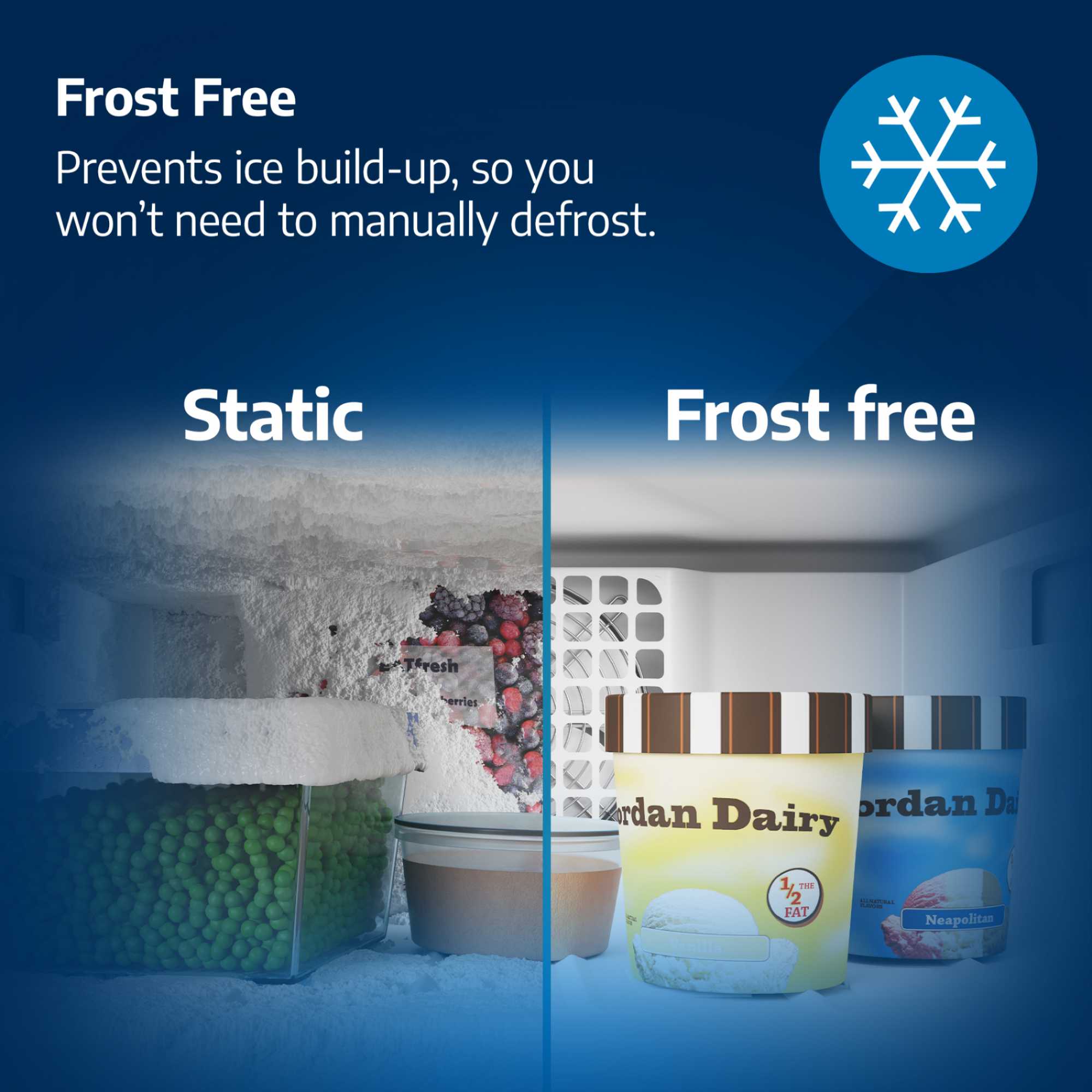 Fridge Freezer 40/60 Frost Free - White - CFG4501W