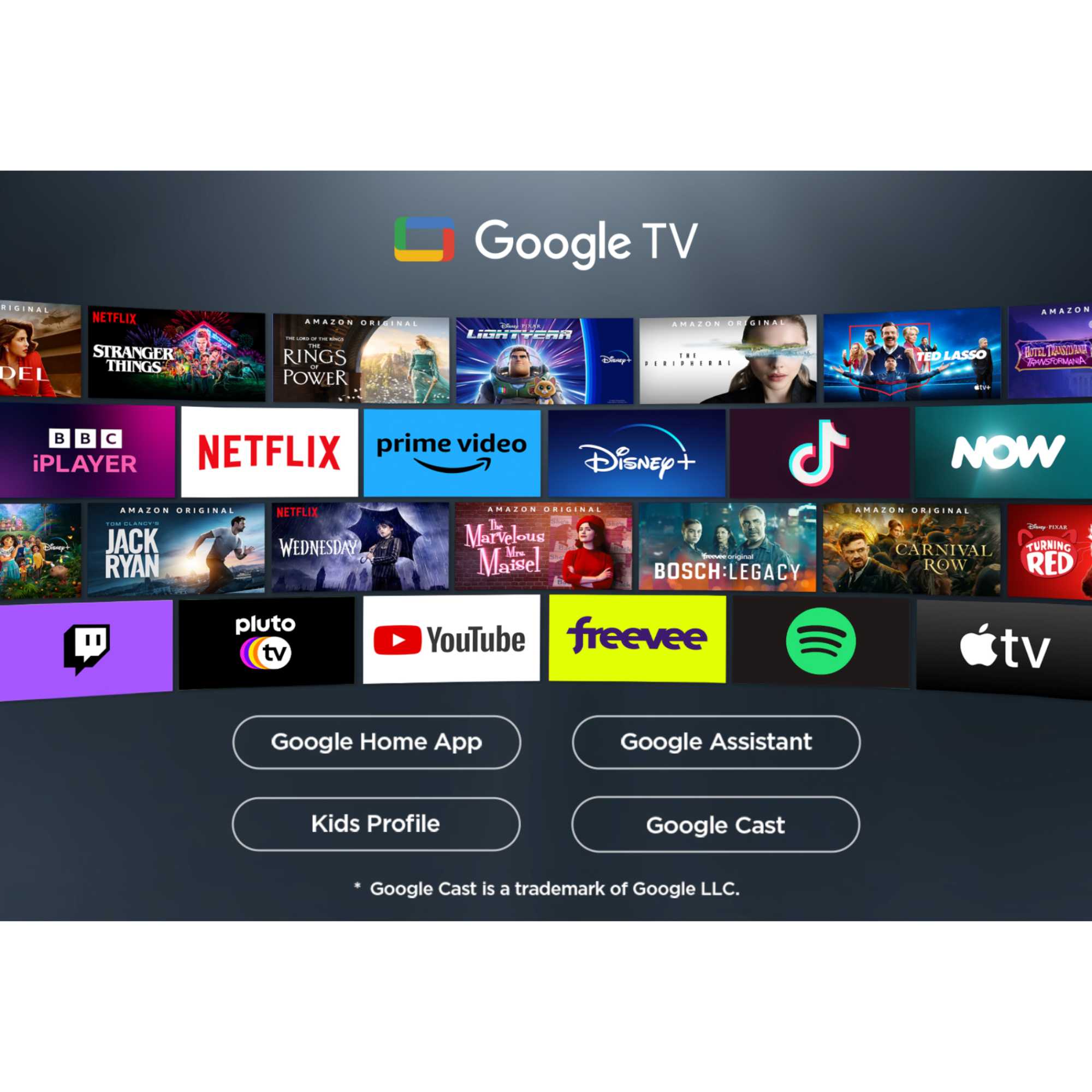 P7K-UK 85" 4K Smart QLED Google TV 60Hz - 85P7KUK