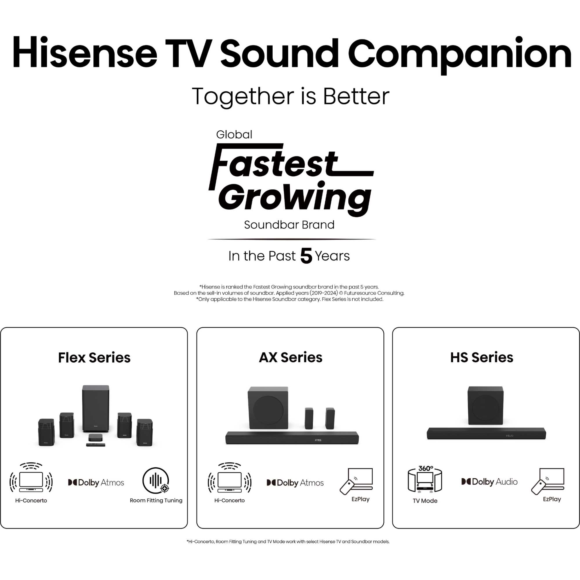Hisense 55U8QTUK