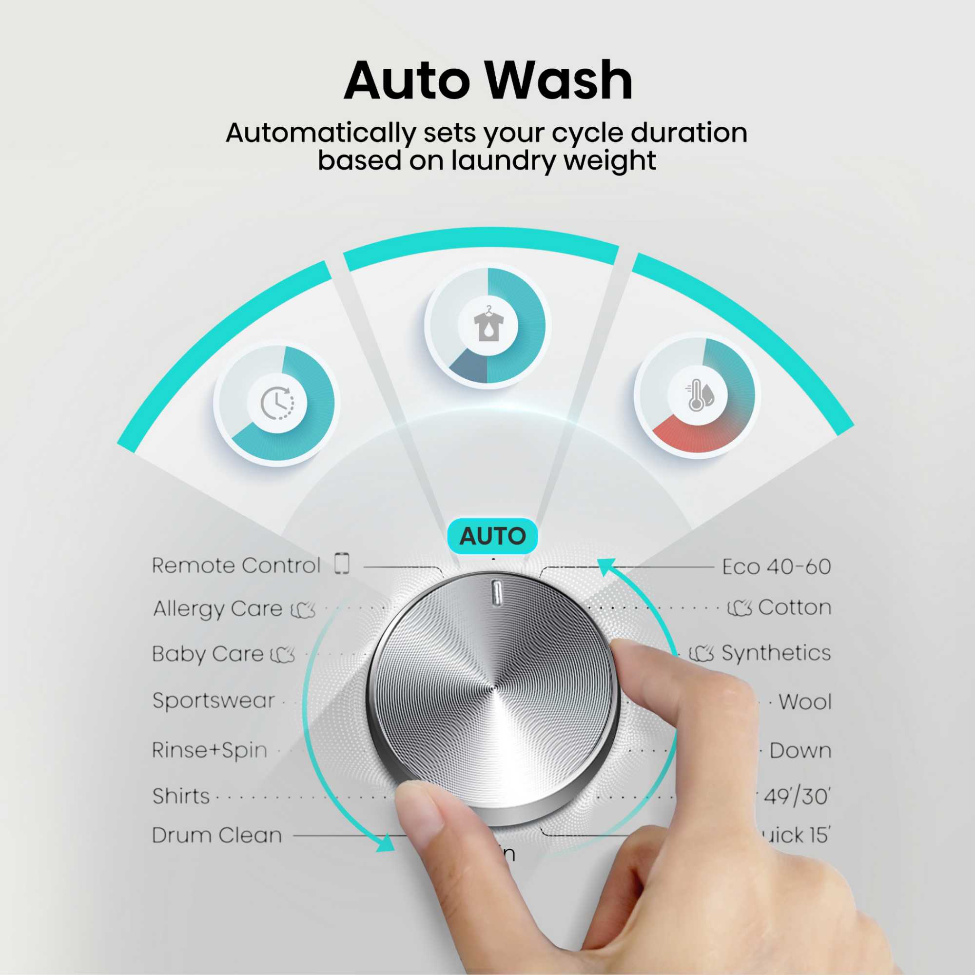 3S 12kg 1400rpm Washing Machine - WF3S1243BW3