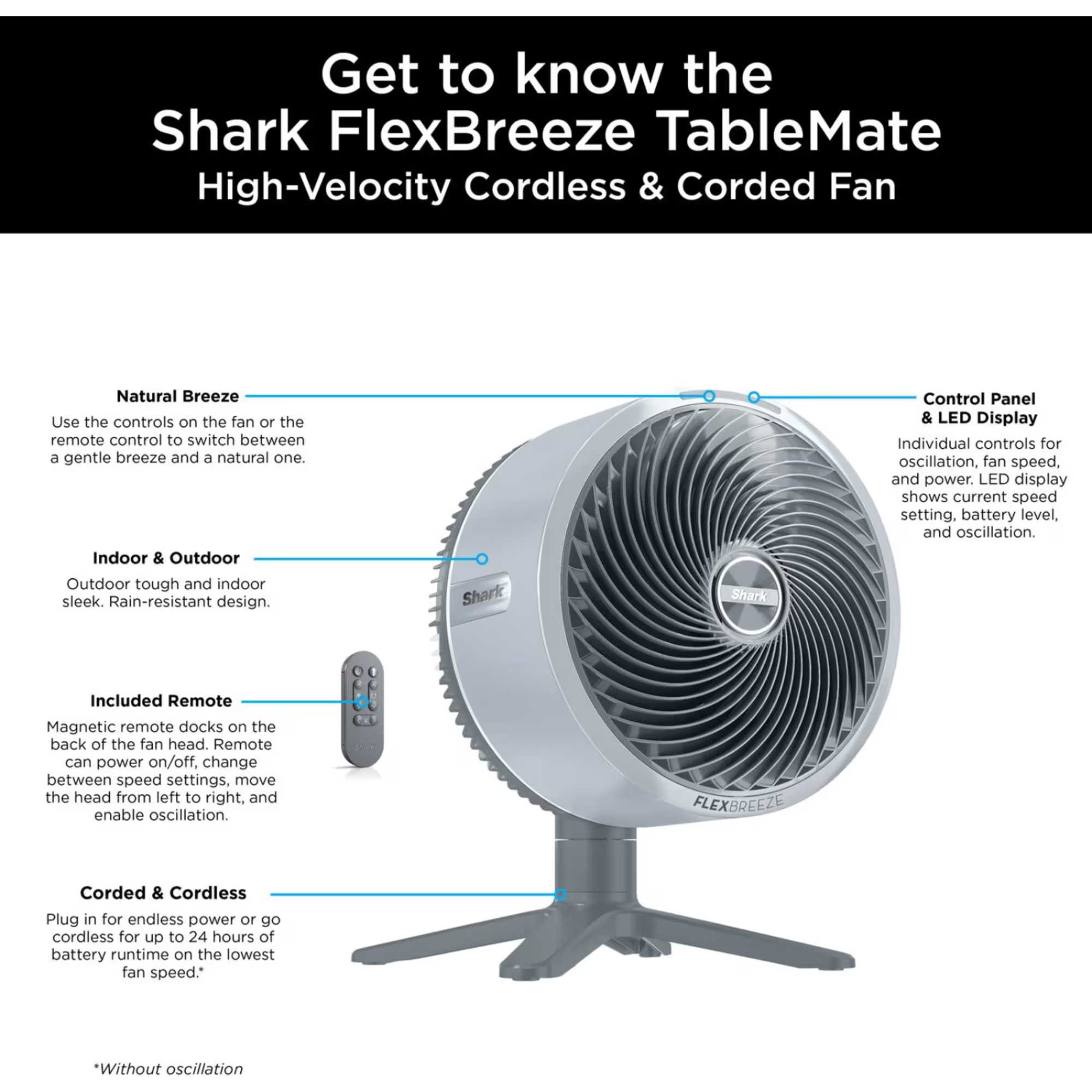 FA150UK FlexBreeze TableMate High-Velocity Tabletop Fan - White