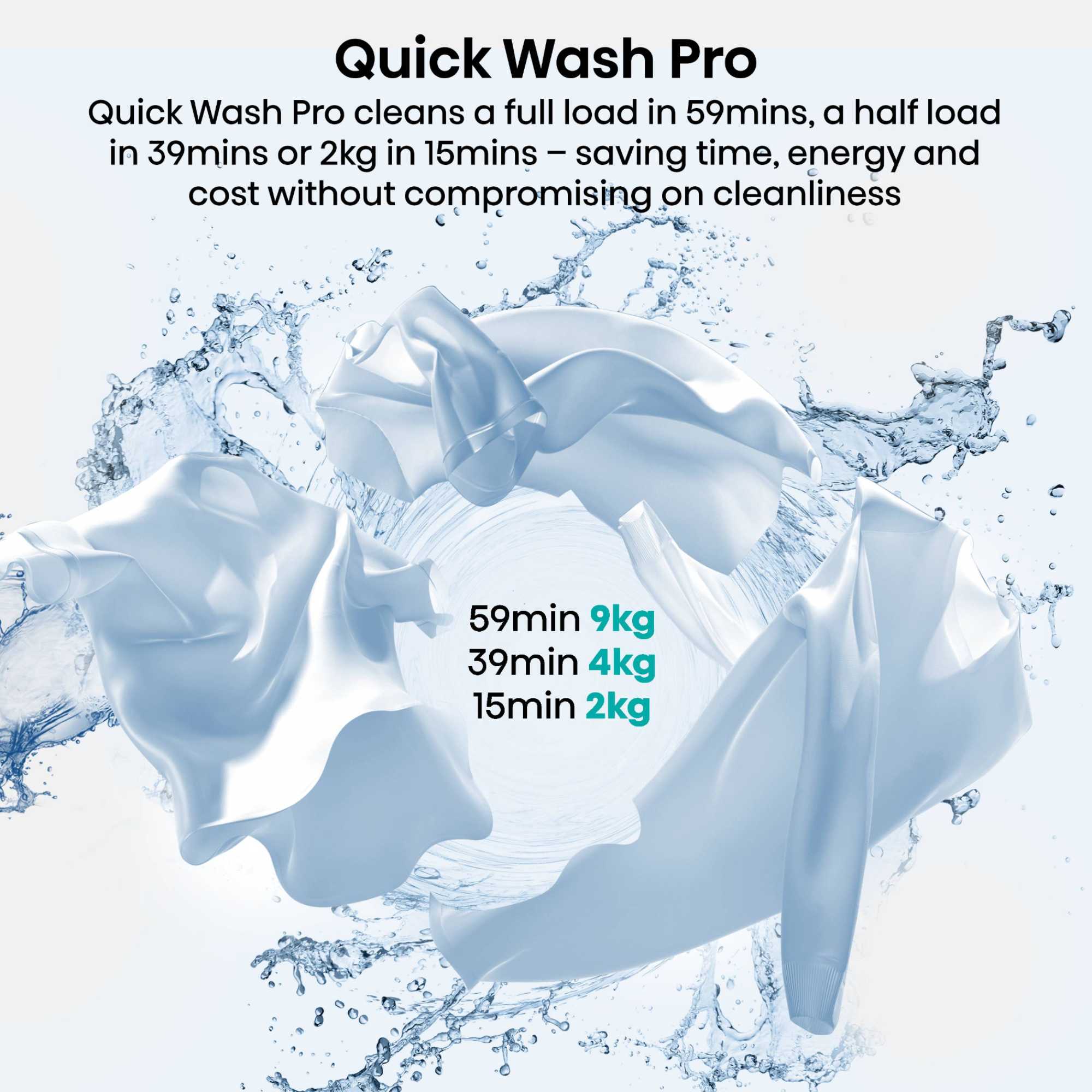 5i Series 9kg 1400rpm Washing Machine - WF5I9043BWFS