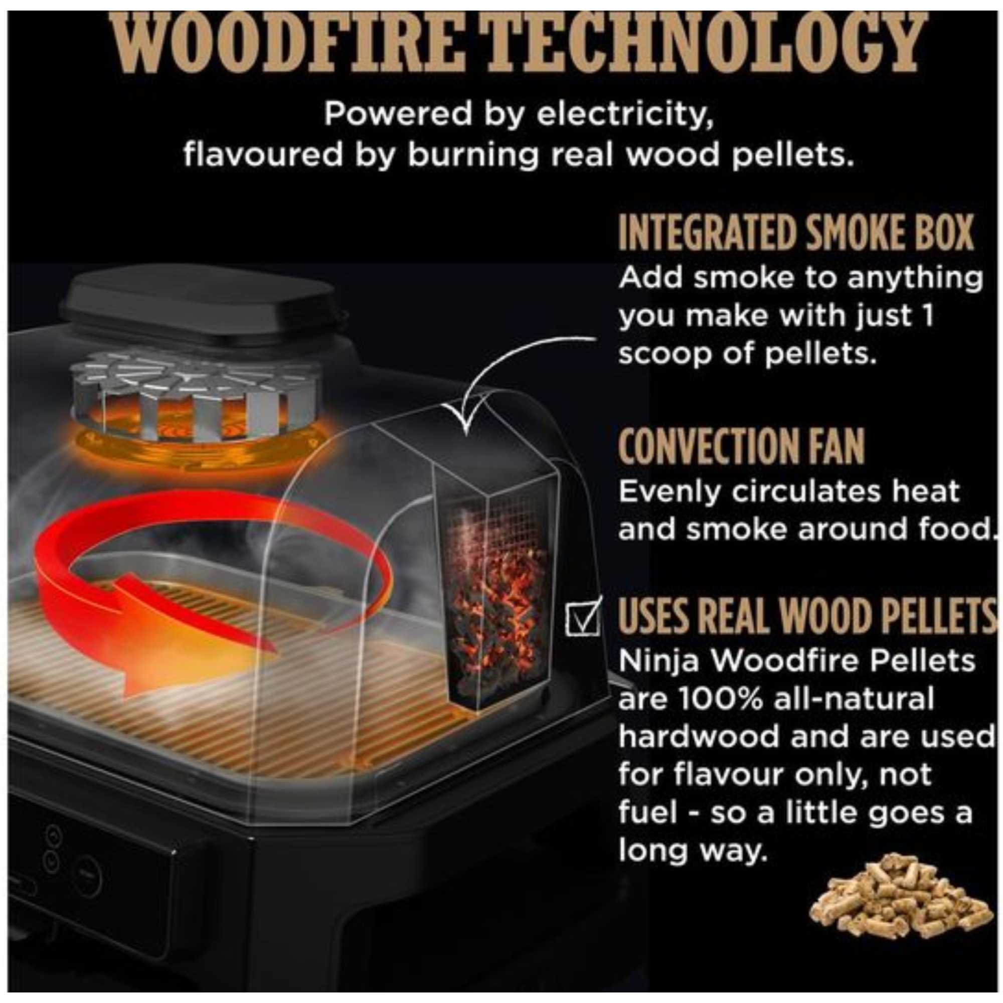 Woodfire Pro Connect XL Electric BBQ Grill & Smoker