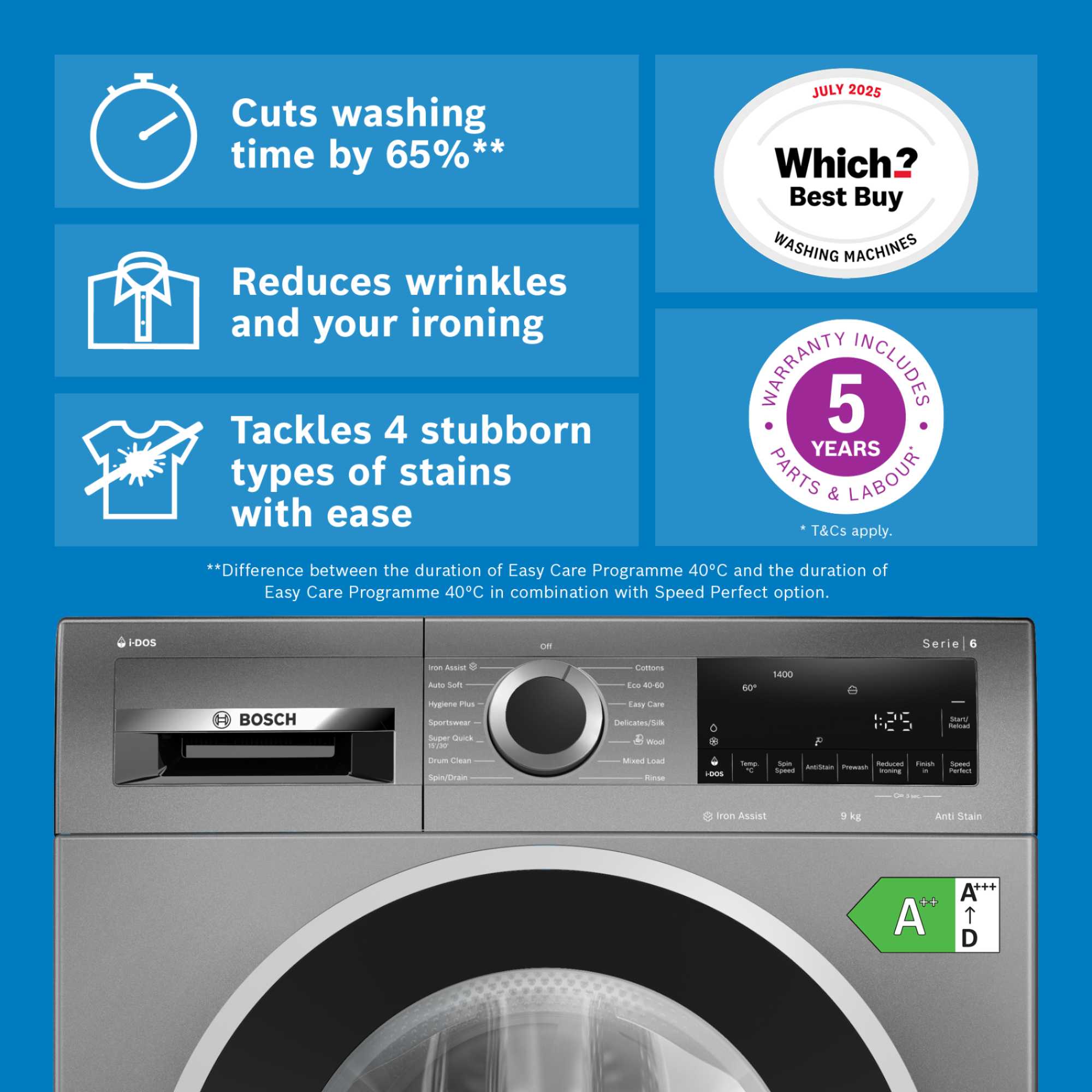 Series 6 9kg 1400rpm Washing Machine - WGG244ZCGB