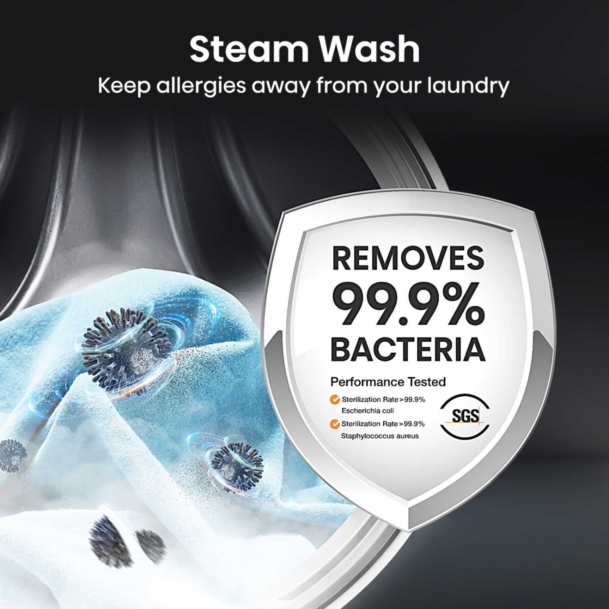 5S Series 12kg 1400rpm Washing Machine - WF5S1245BB