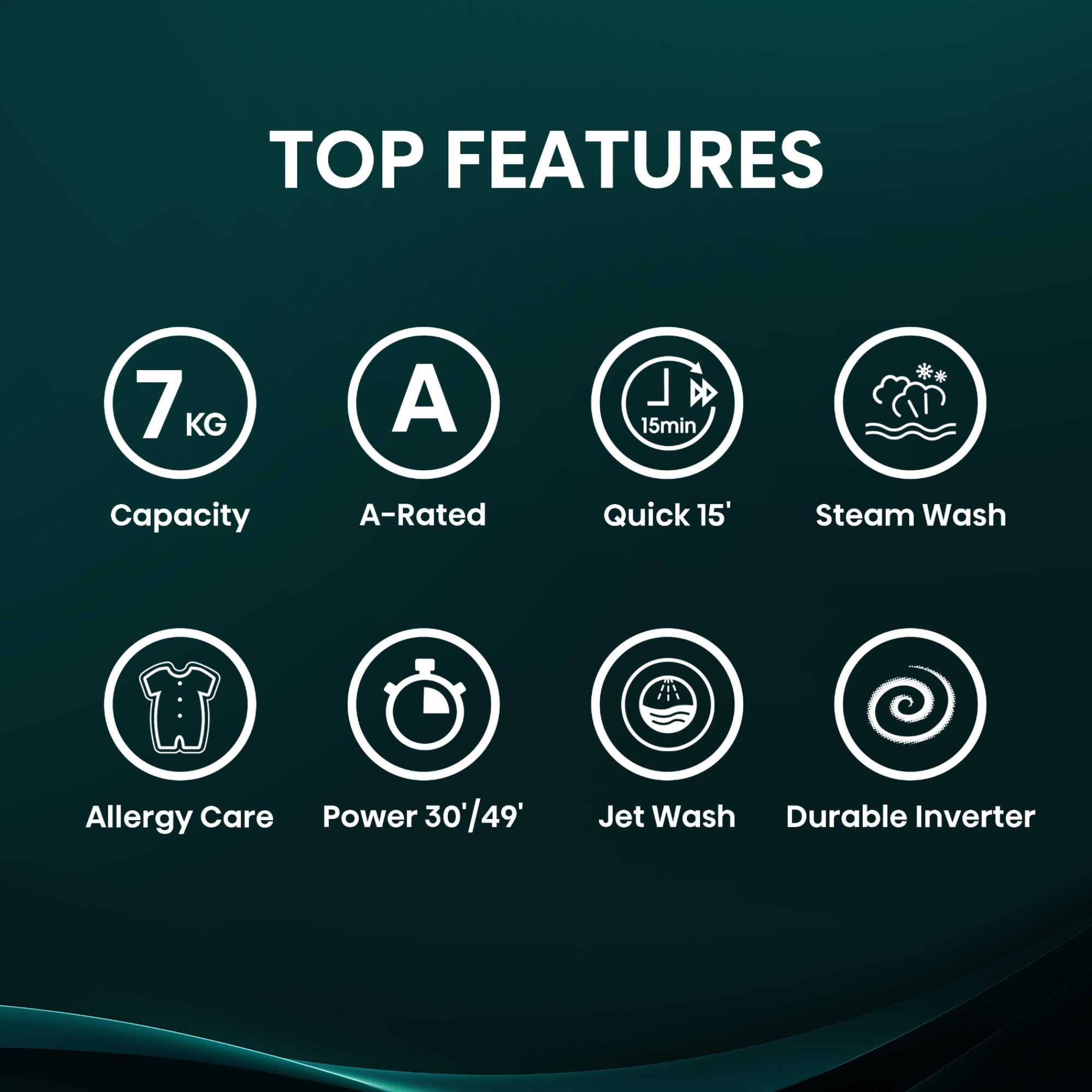 7kg 1200rpm Washing Machine - WF1Q7021BW