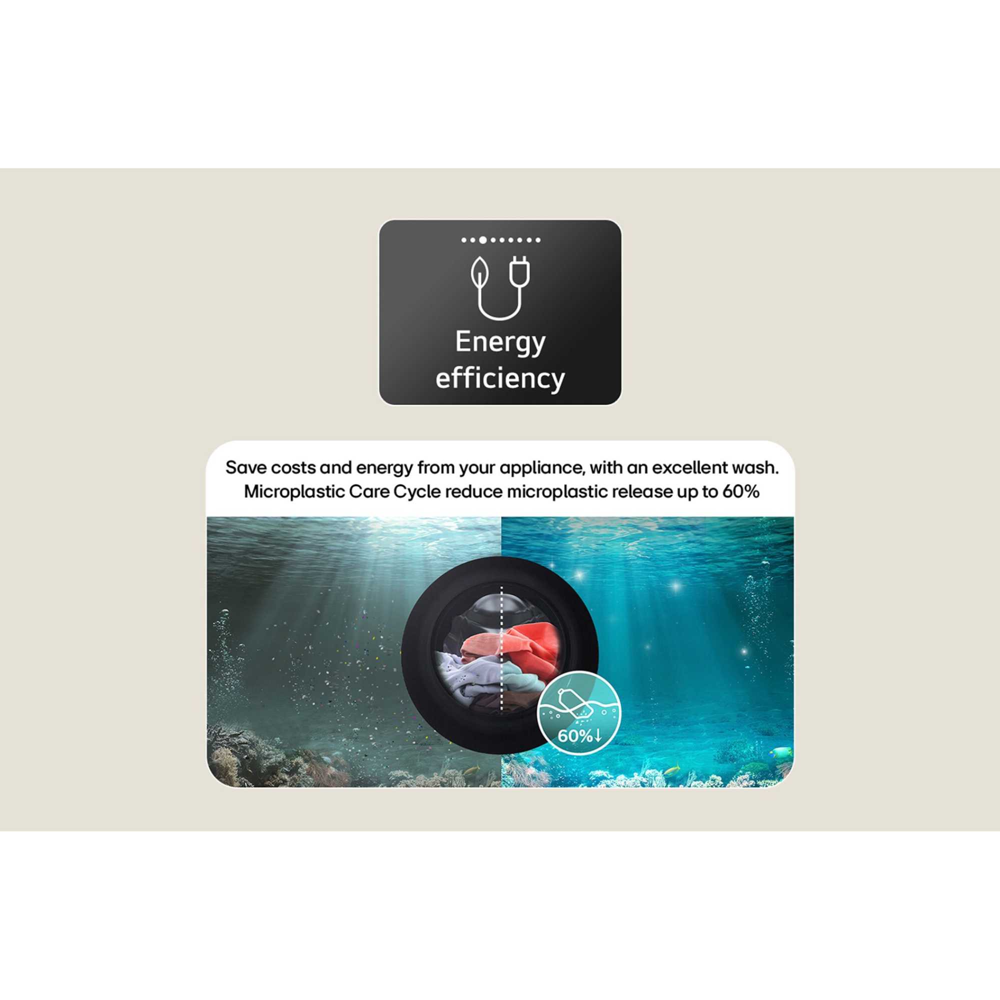 F4X7013TBB 13kg AI Direct Drive Washing Machine - Black