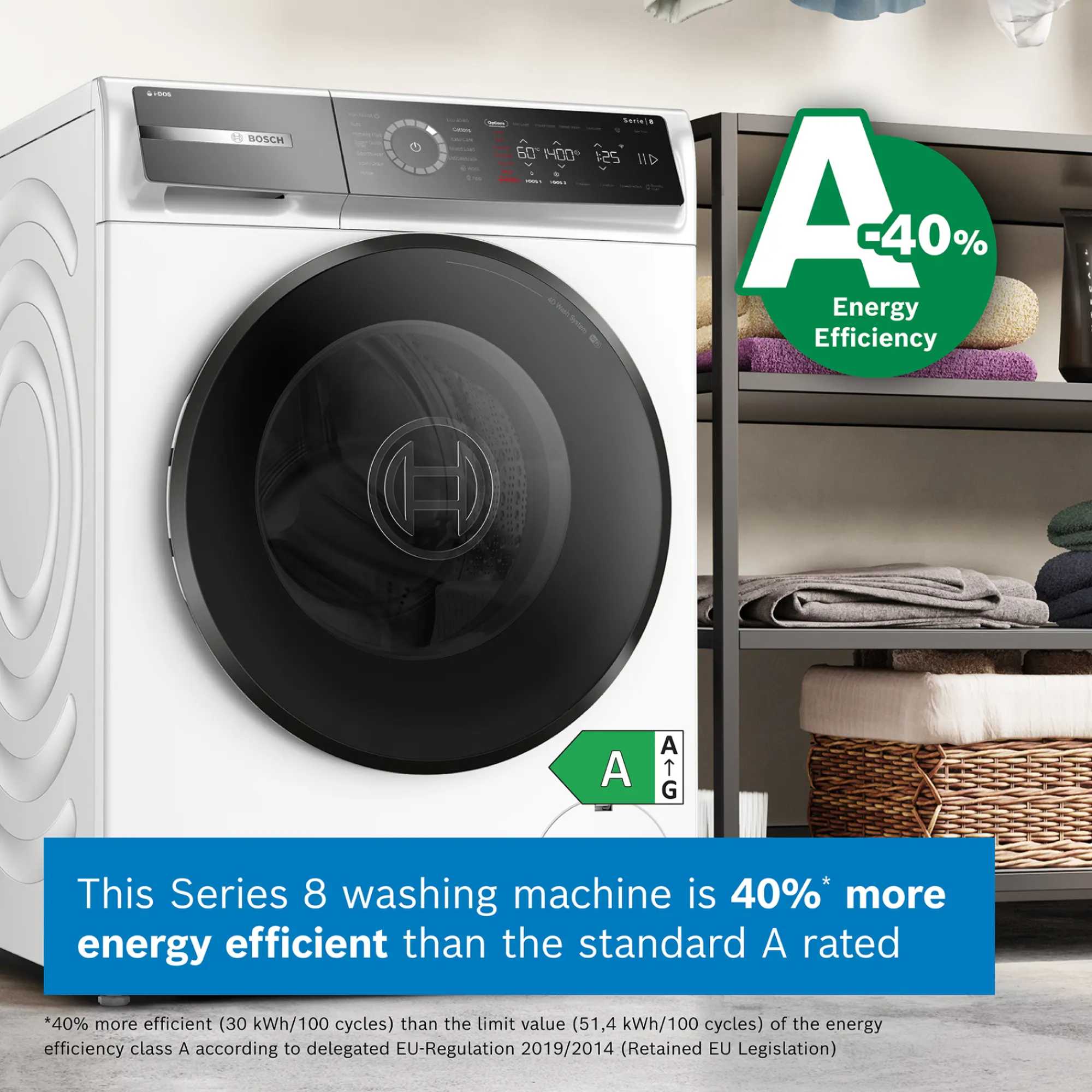 Series 8 11kg 1400rpm Washing Machine - WGB264A1GB