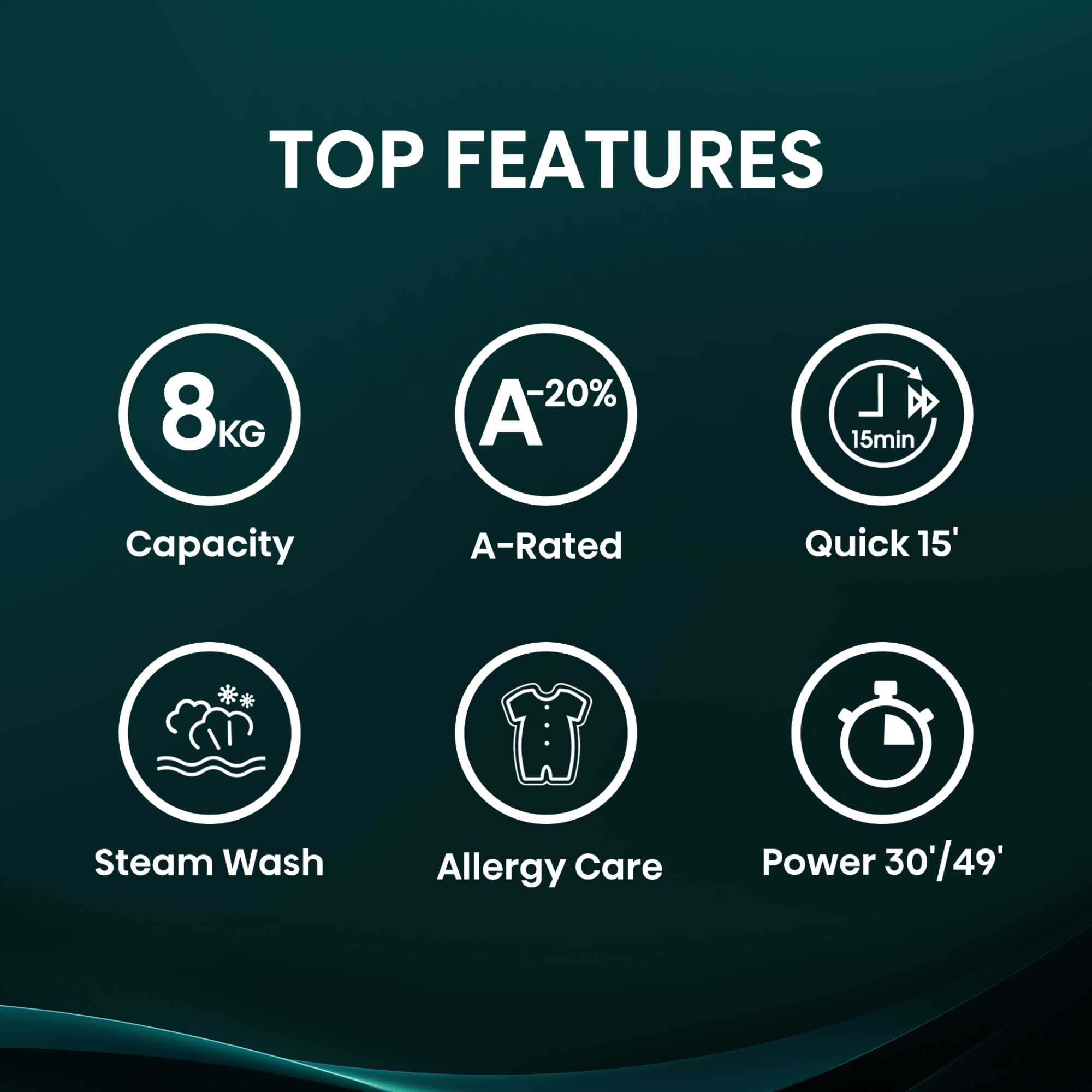 WF1Q8041BW 1 Series 8kg 1400rpm Washing Machine - White