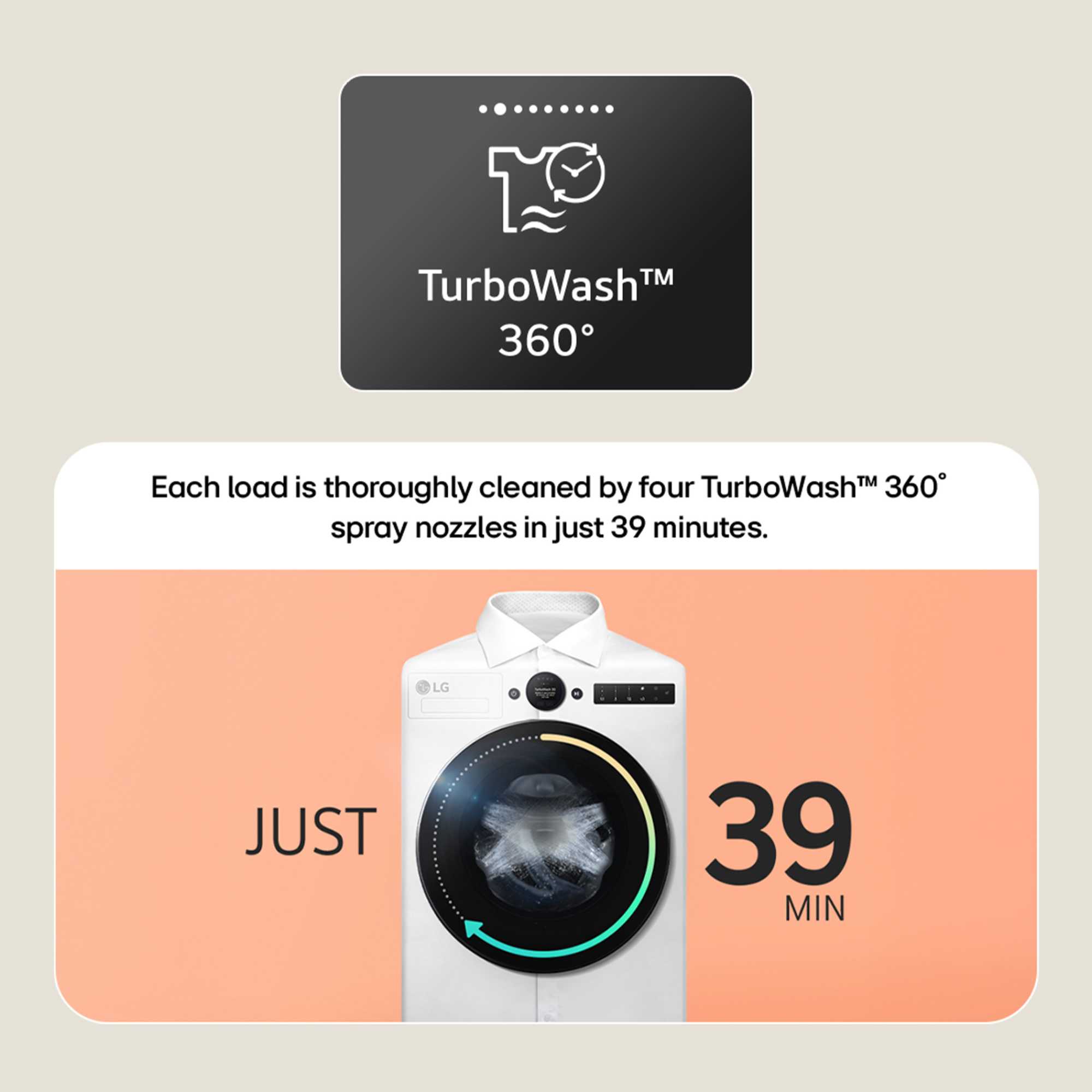 Direct Drive 11kg 1400rpm Washing Machine - F4X5011TWB