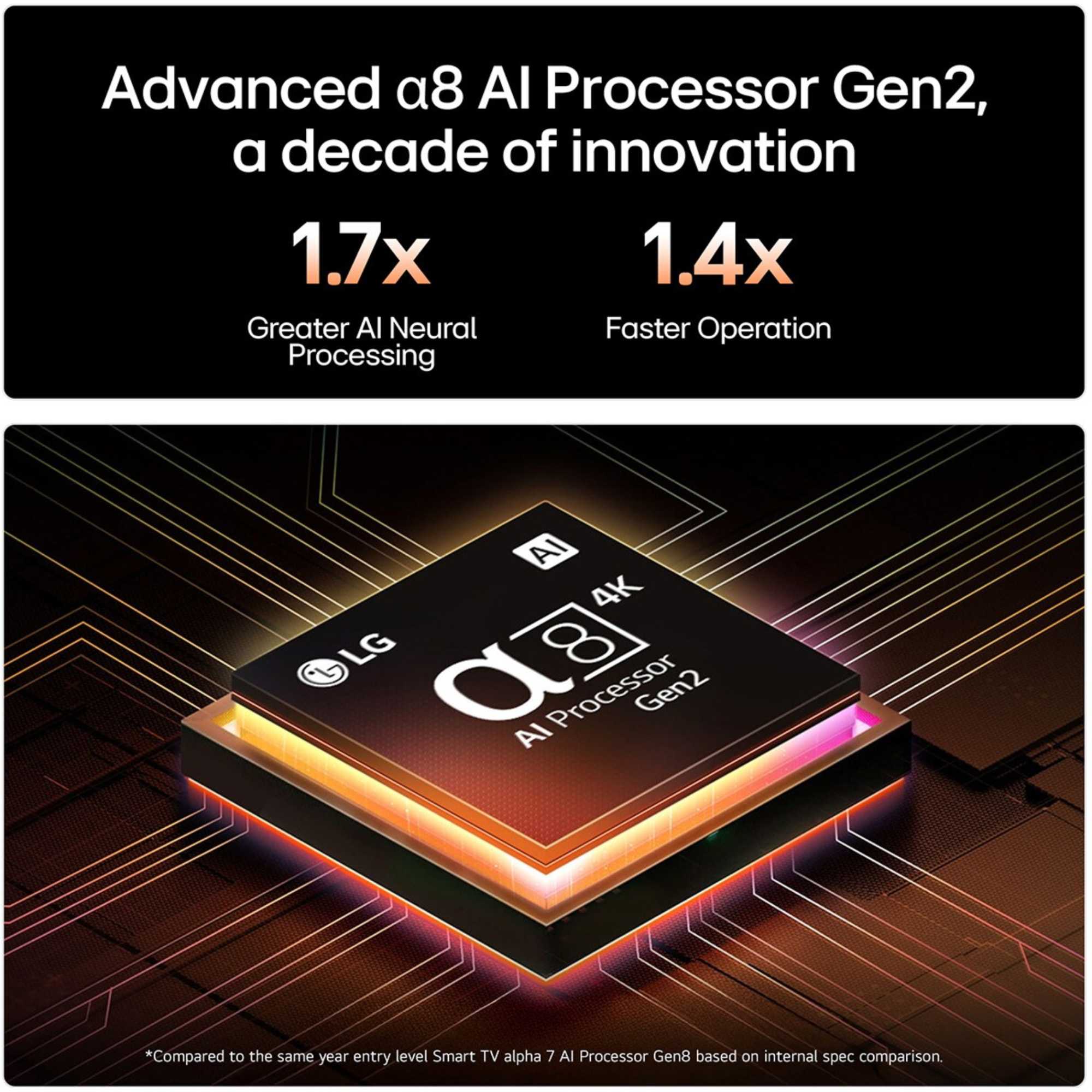 87A6B 65" 4K HDR Smart webOS TV with AI Concierge - 65QNED87A6B