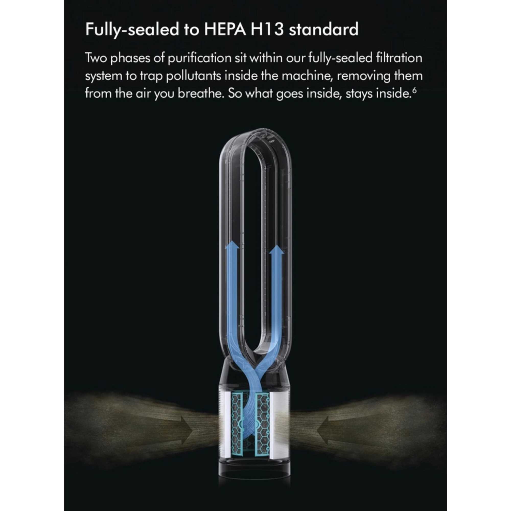 TP11 Purifier Cool PC1 Purifying Fan - White