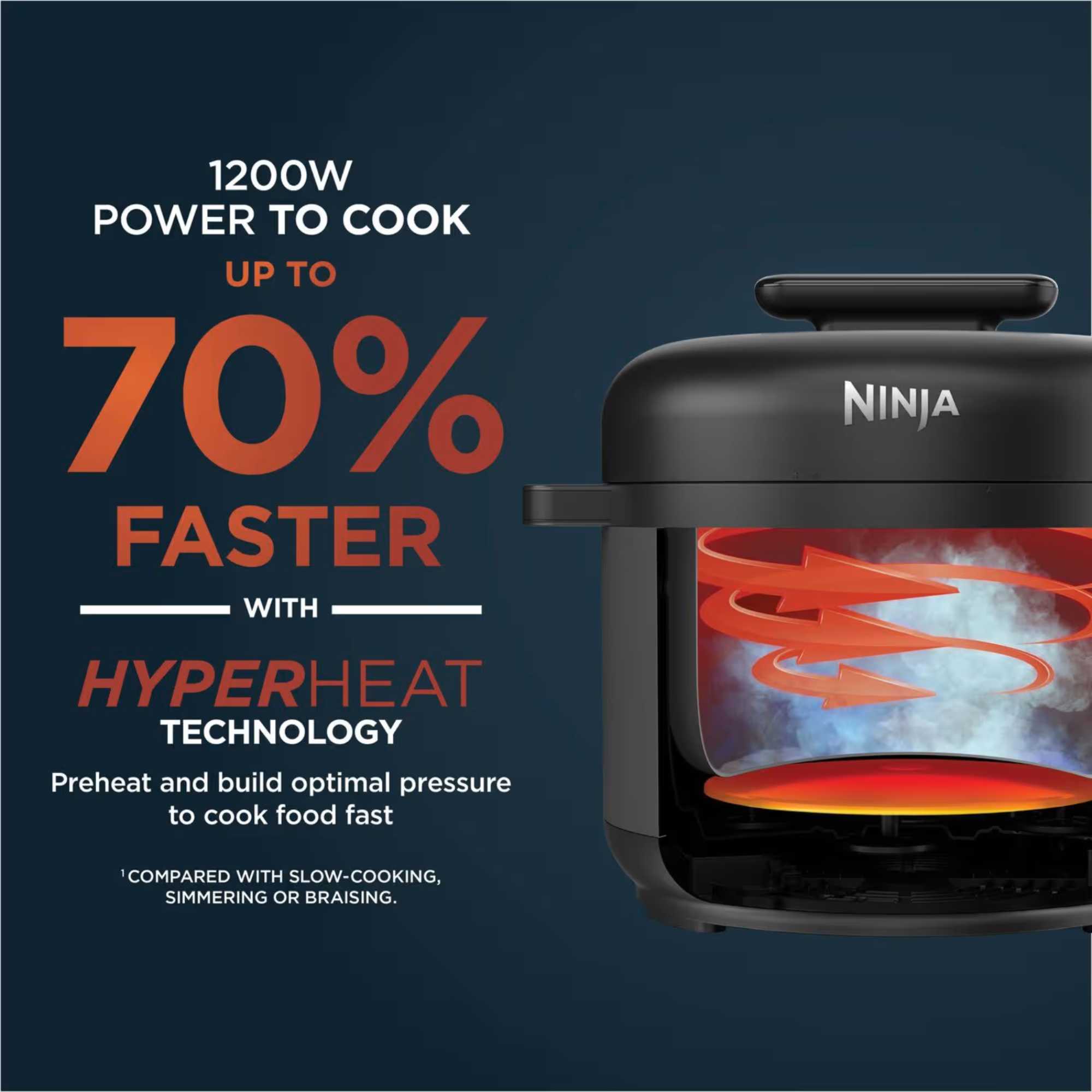 PC201UK HyperHeat 6L 9-in-1 Pressure & Rice Cooker